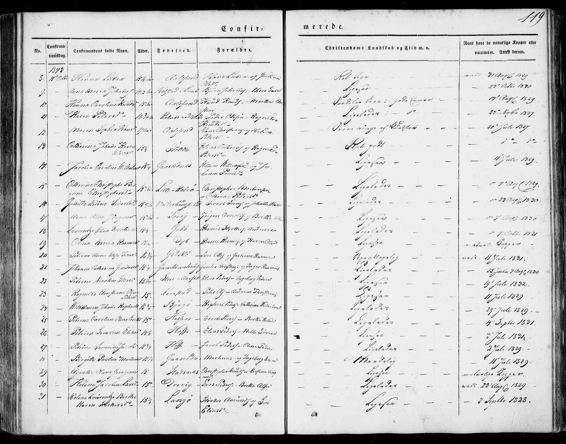 Ministerialprotokoller, klokkerbøker og fødselsregistre - Møre og Romsdal, AV/SAT-A-1454/528/L0396: Parish register (official) no. 528A07, 1839-1847, p. 119