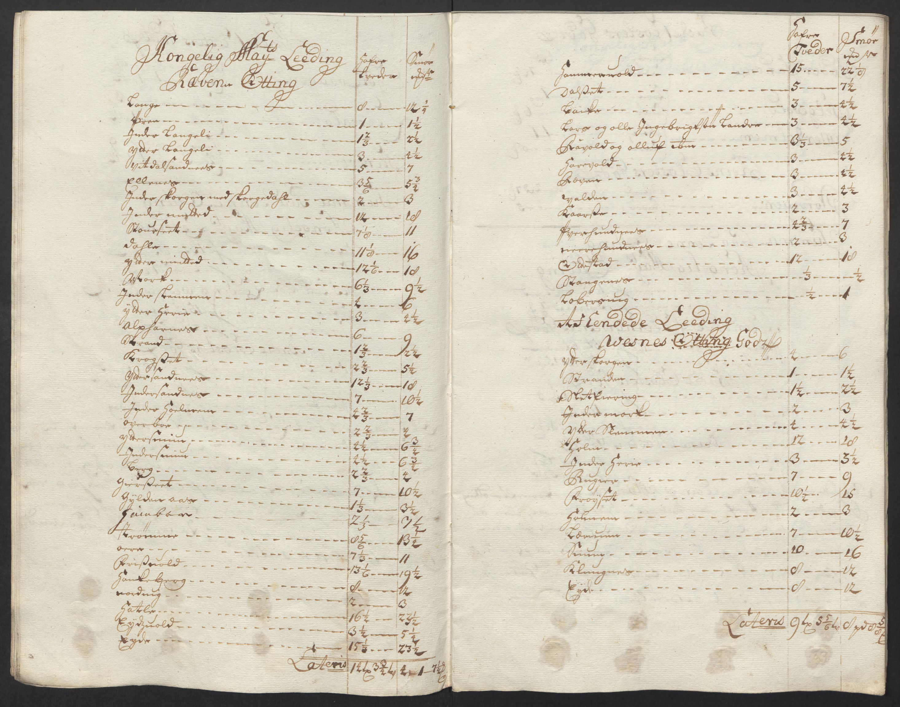 Rentekammeret inntil 1814, Reviderte regnskaper, Fogderegnskap, AV/RA-EA-4092/R55/L3663: Fogderegnskap Romsdal, 1715-1716, p. 159