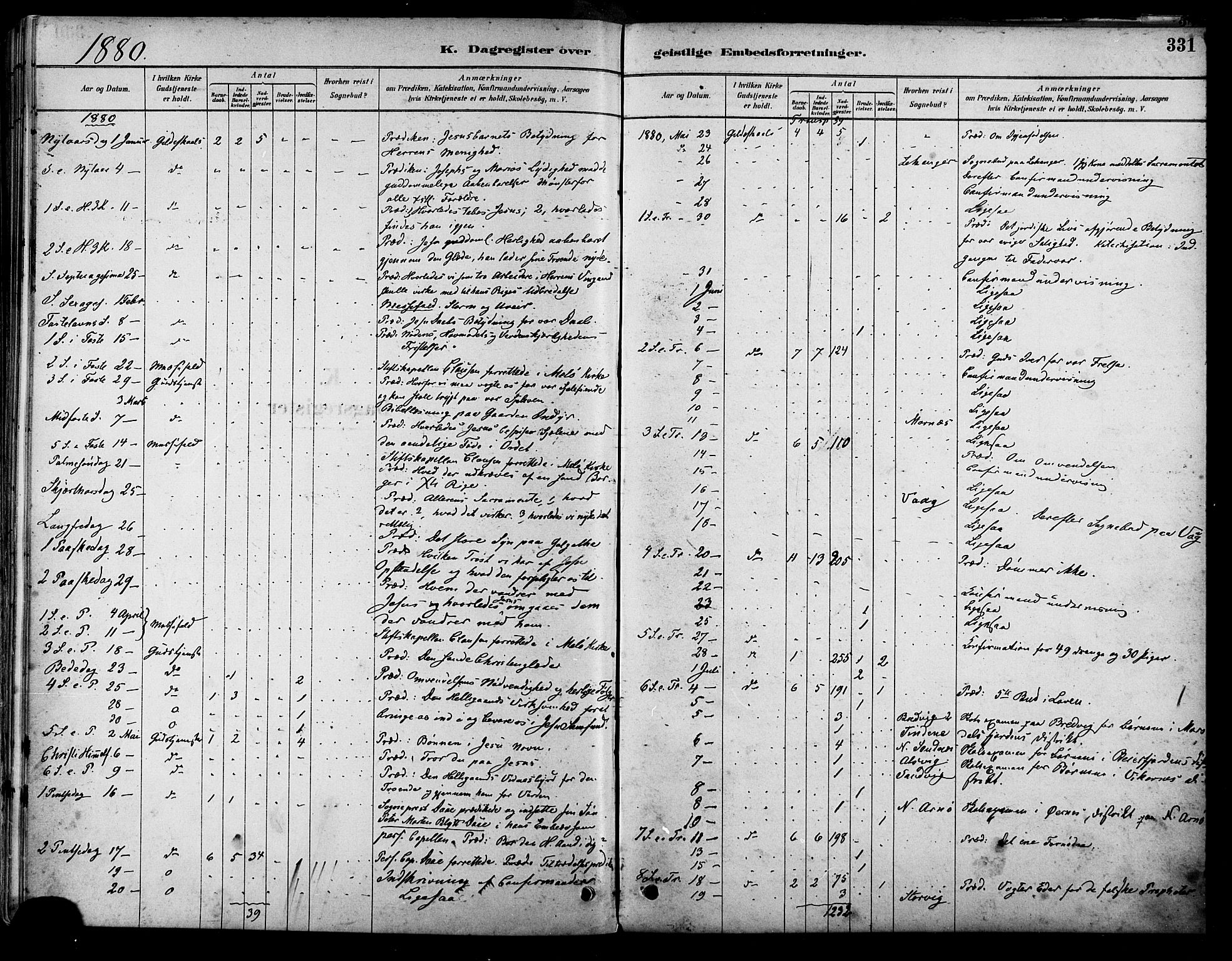 Ministerialprotokoller, klokkerbøker og fødselsregistre - Nordland, AV/SAT-A-1459/805/L0099: Parish register (official) no. 805A06, 1880-1891, p. 331