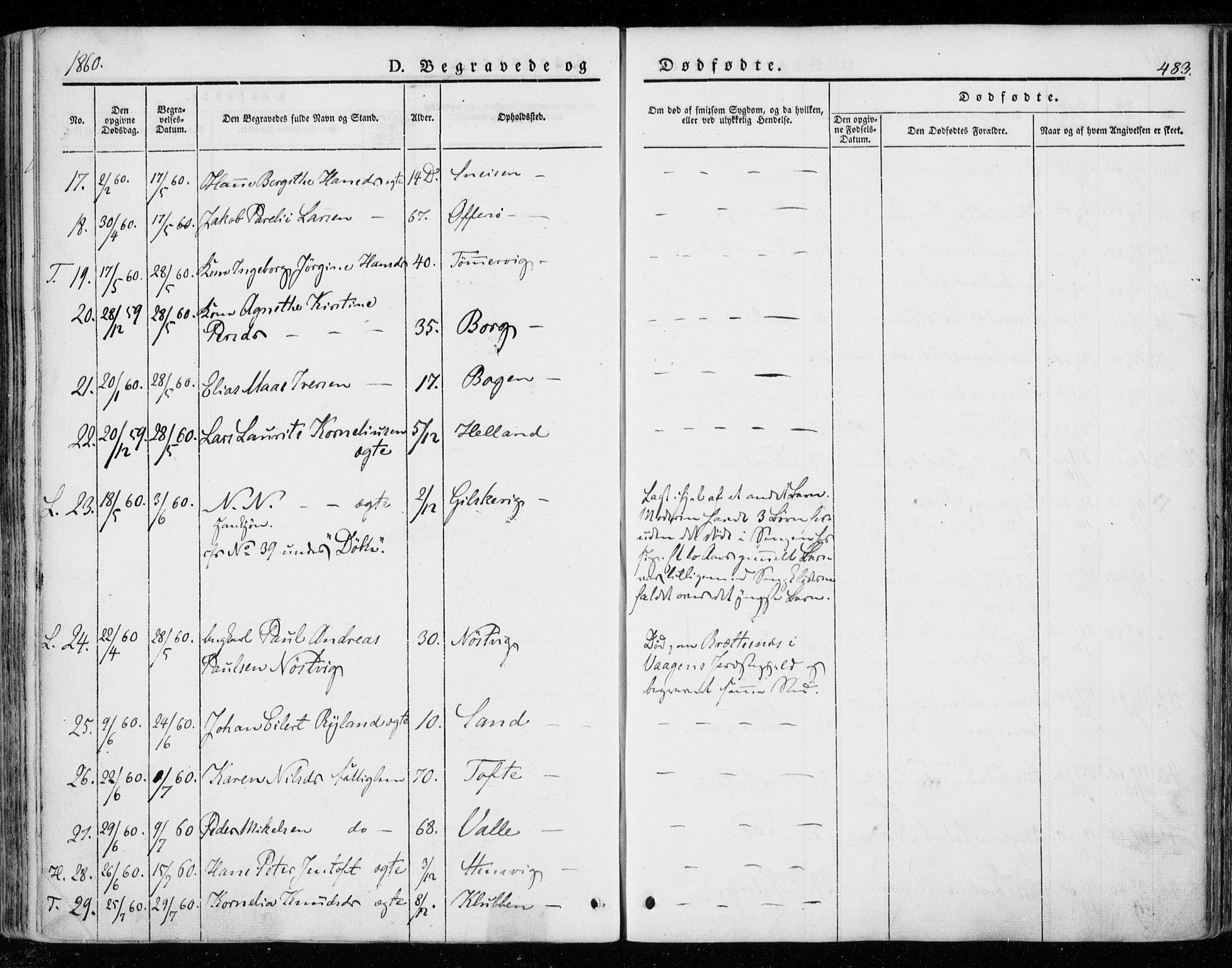 Ministerialprotokoller, klokkerbøker og fødselsregistre - Nordland, AV/SAT-A-1459/872/L1033: Parish register (official) no. 872A08, 1840-1863, p. 483