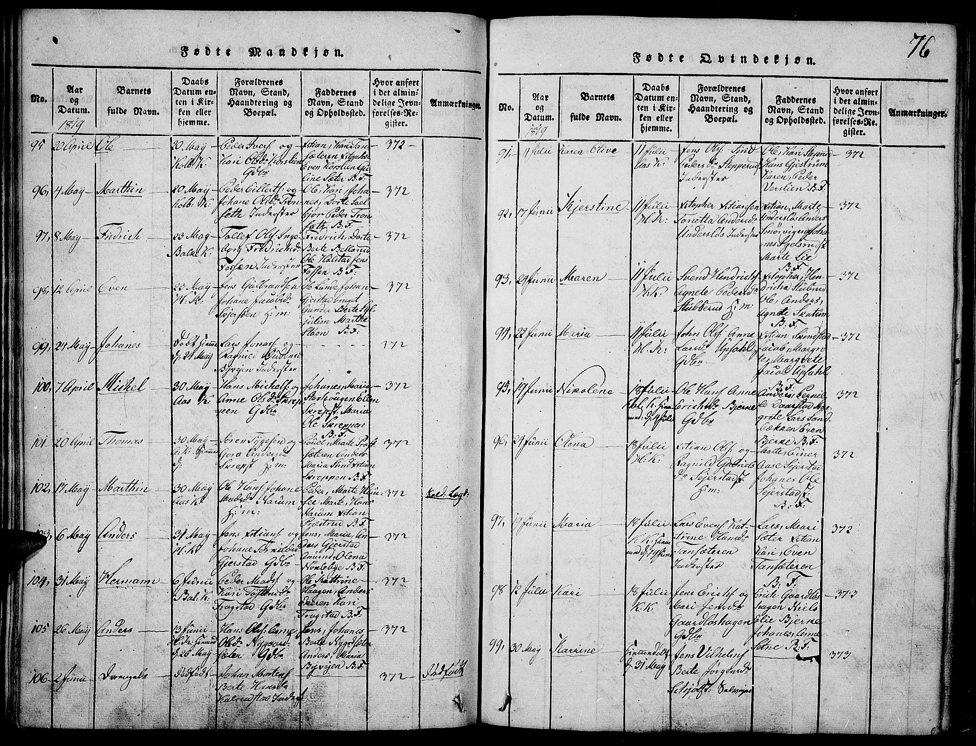 Toten prestekontor, SAH/PREST-102/H/Ha/Haa/L0009: Parish register (official) no. 9, 1814-1820, p. 76