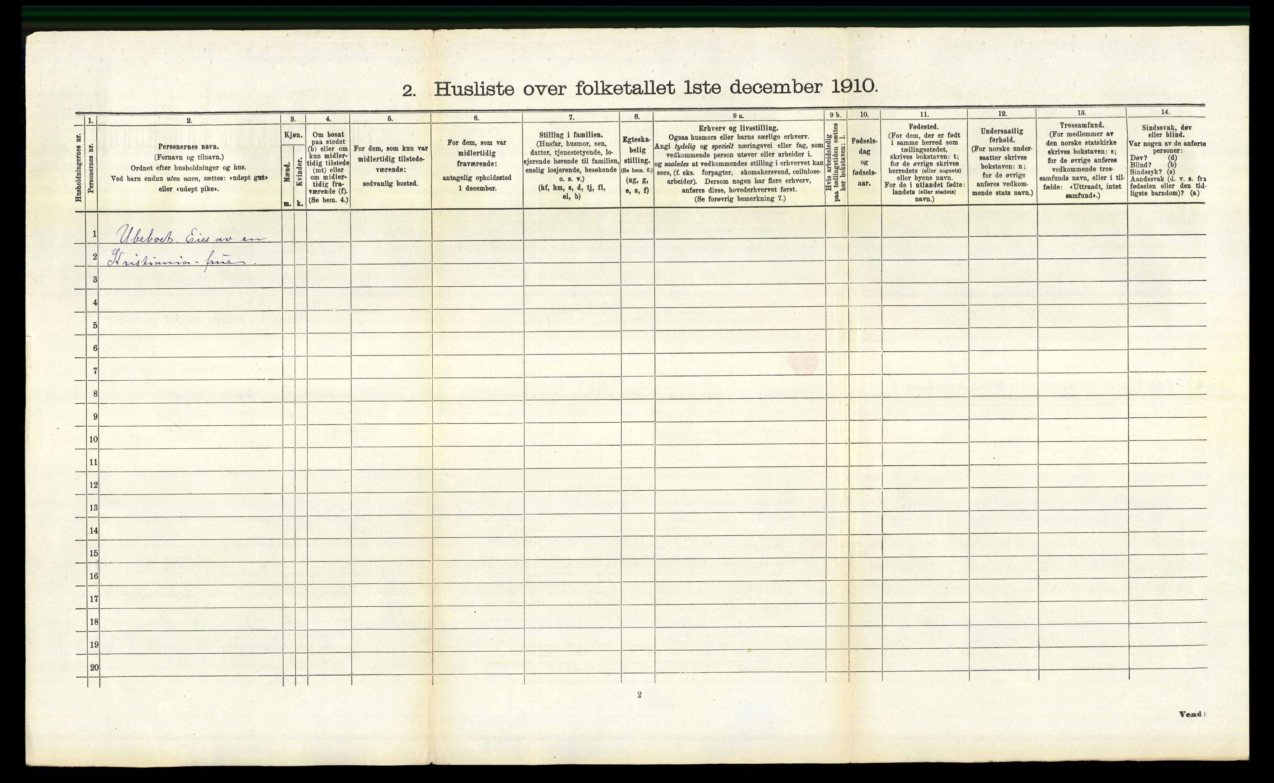 RA, 1910 census for Tjøme, 1910, p. 984