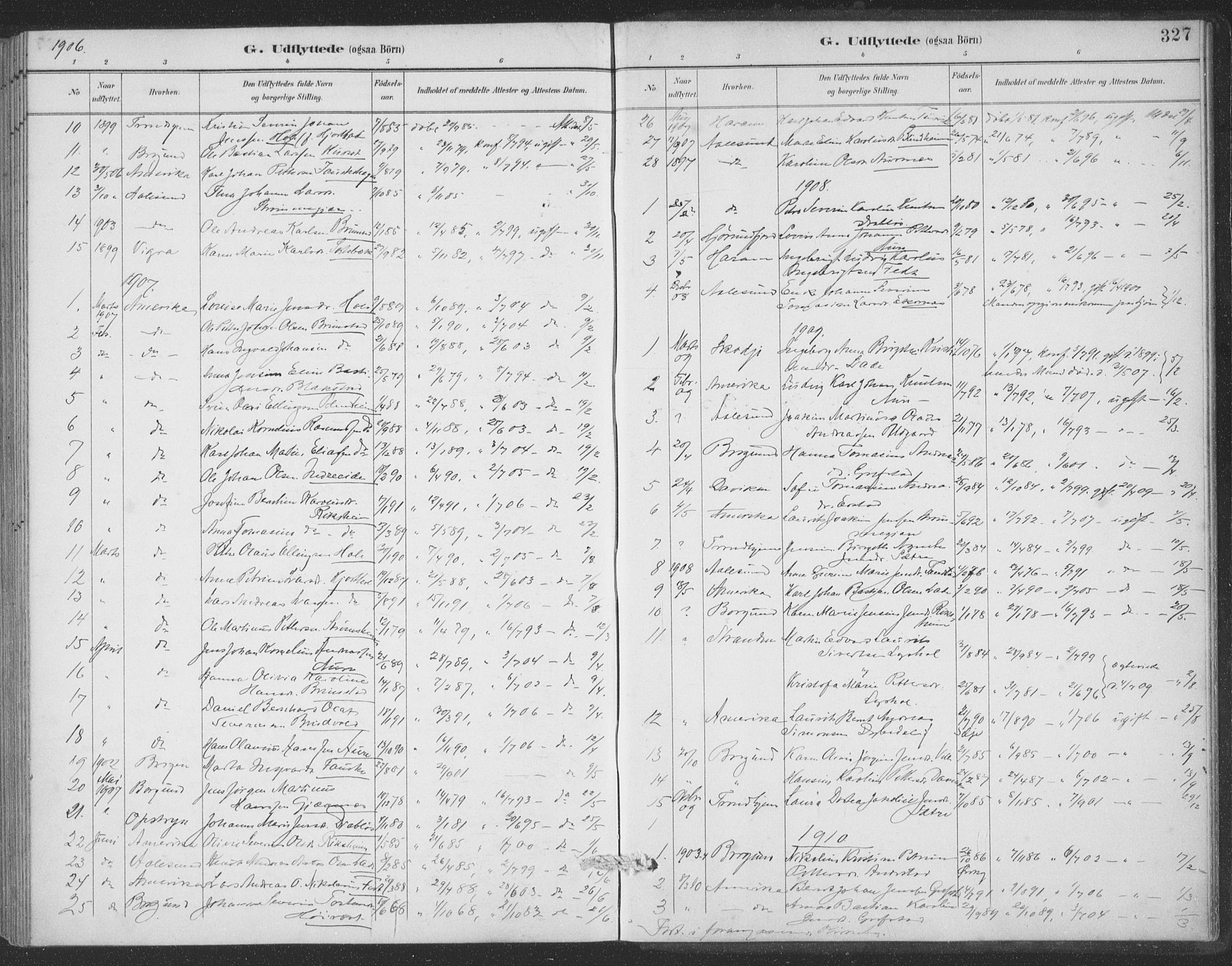 Ministerialprotokoller, klokkerbøker og fødselsregistre - Møre og Romsdal, SAT/A-1454/523/L0335: Parish register (official) no. 523A02, 1891-1911, p. 327