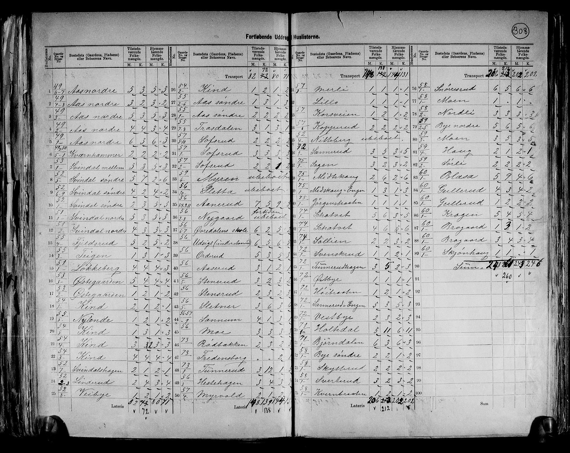 RA, 1891 census for 0227 Fet, 1891, p. 18
