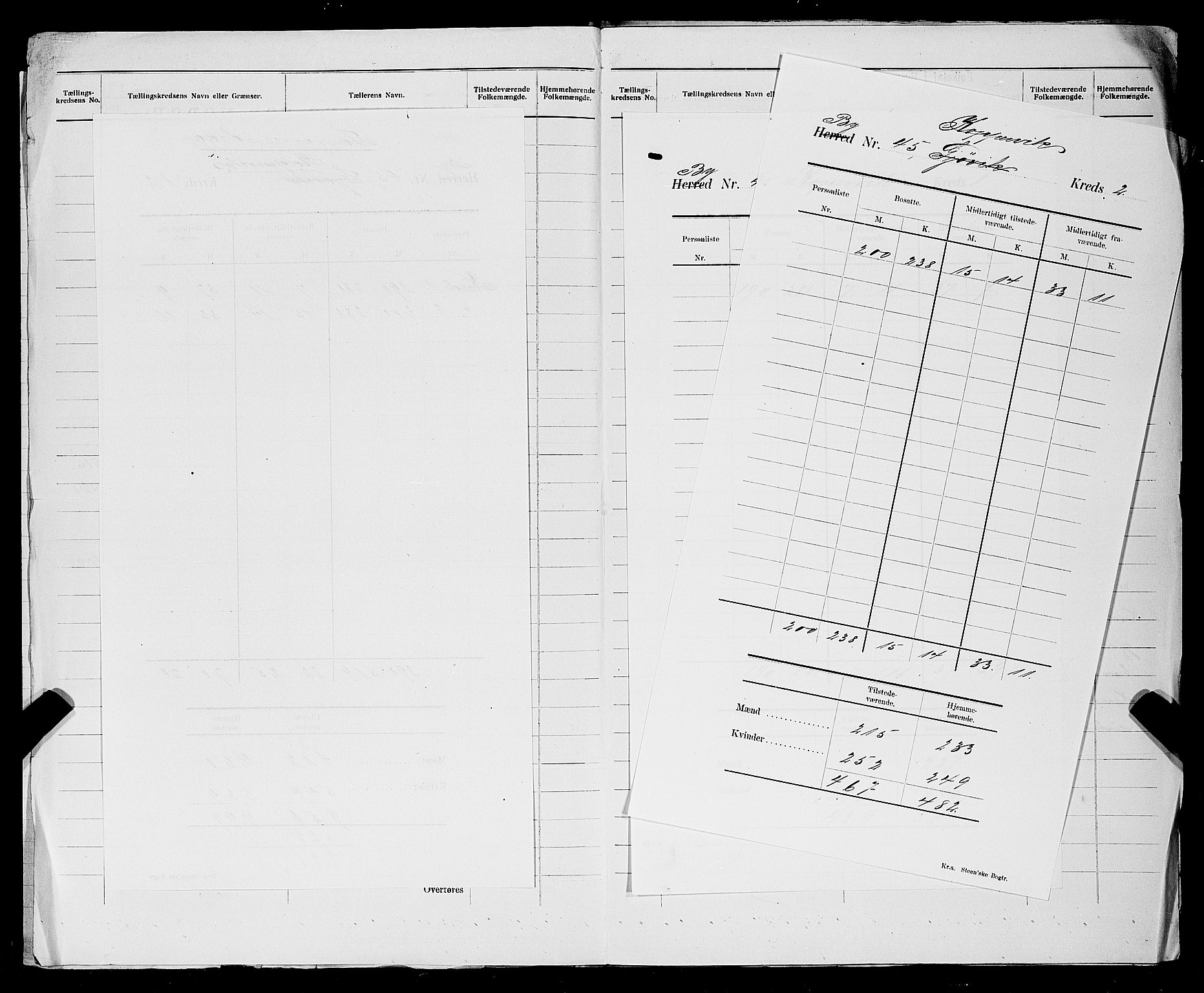 SAST, 1900 census for Kopervik, 1900, p. 4