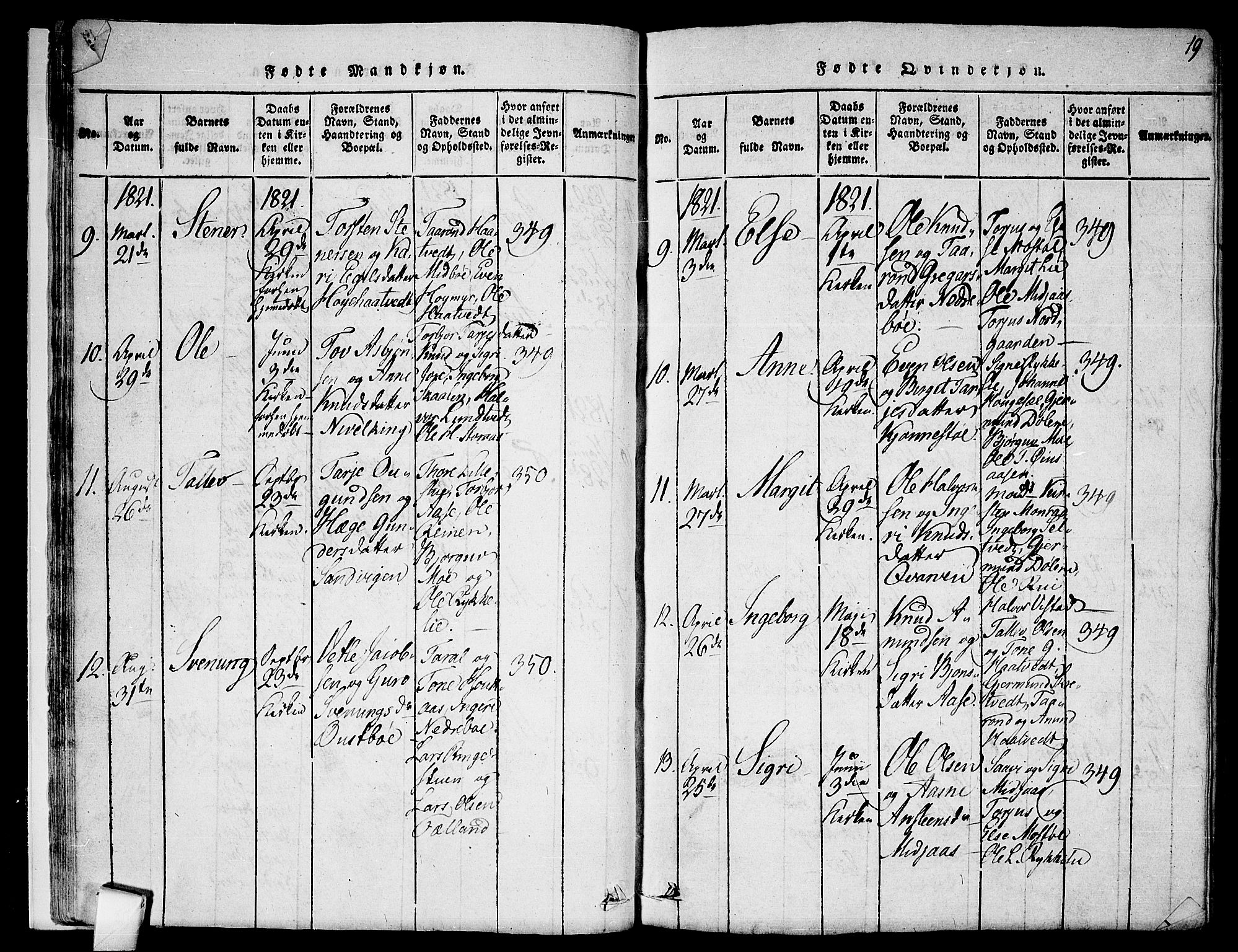 Mo kirkebøker, SAKO/A-286/F/Fa/L0004: Parish register (official) no. I 4, 1814-1844, p. 19