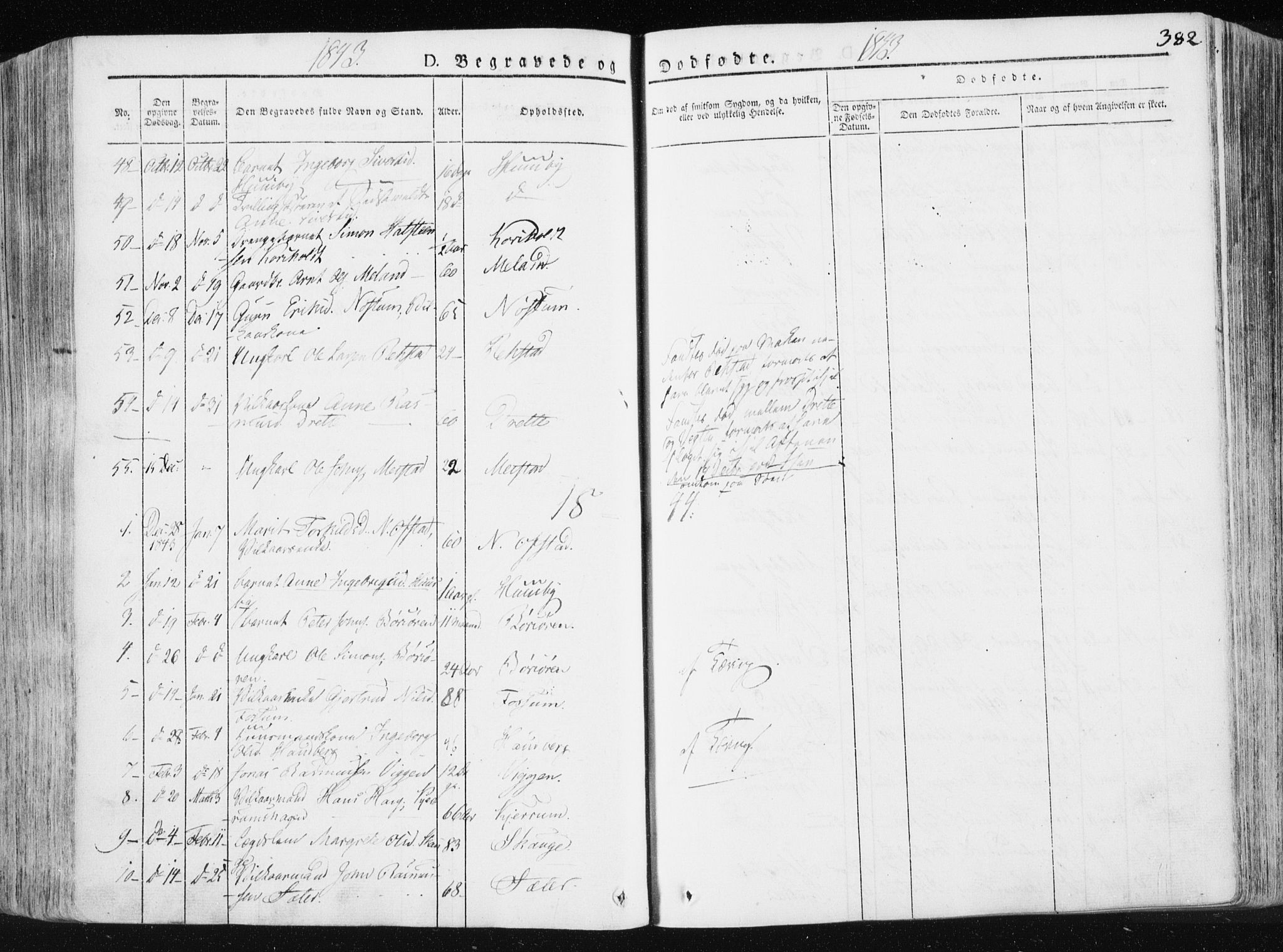Ministerialprotokoller, klokkerbøker og fødselsregistre - Sør-Trøndelag, SAT/A-1456/665/L0771: Parish register (official) no. 665A06, 1830-1856, p. 382