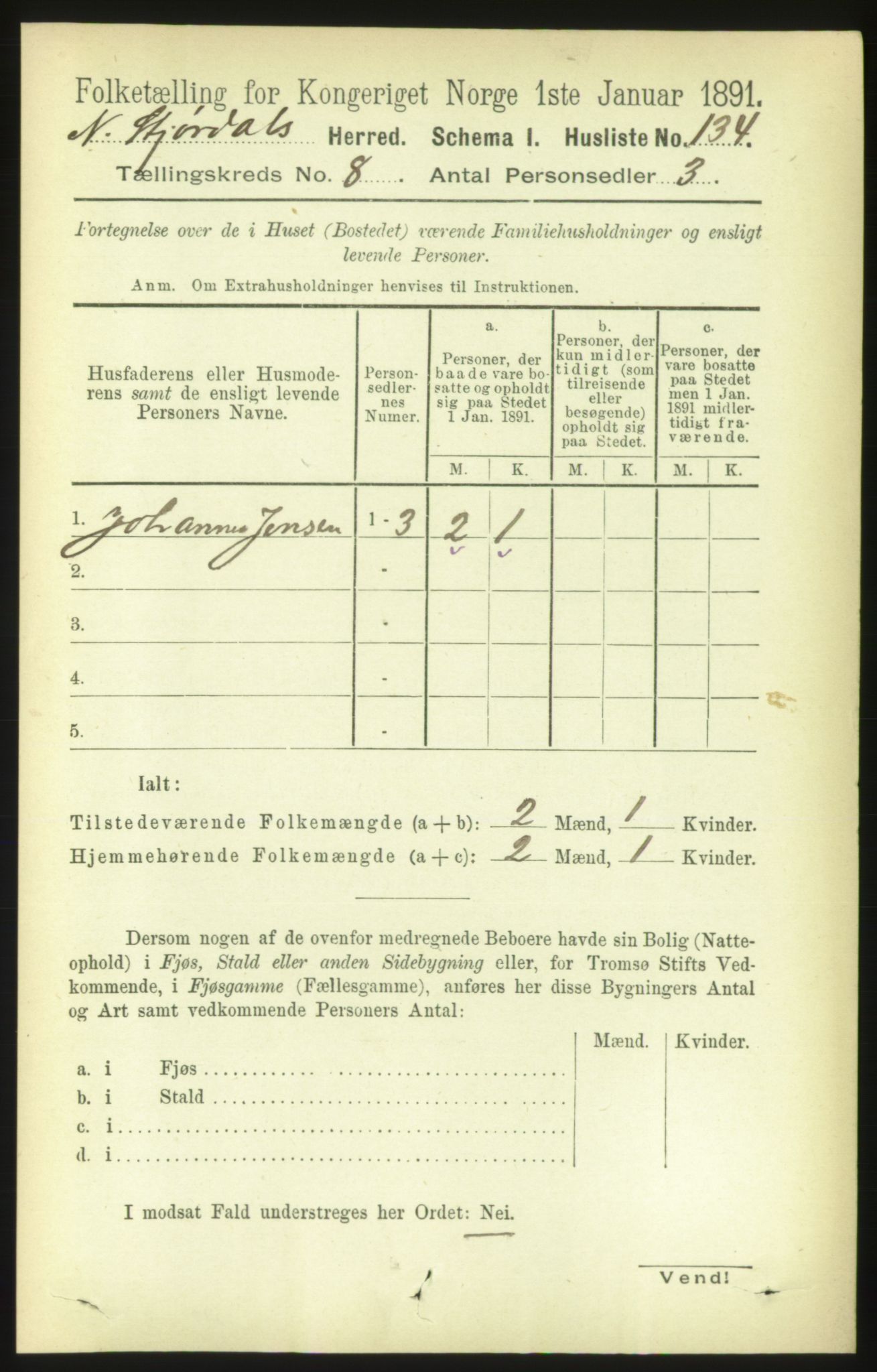RA, 1891 census for 1714 Nedre Stjørdal, 1891, p. 3875