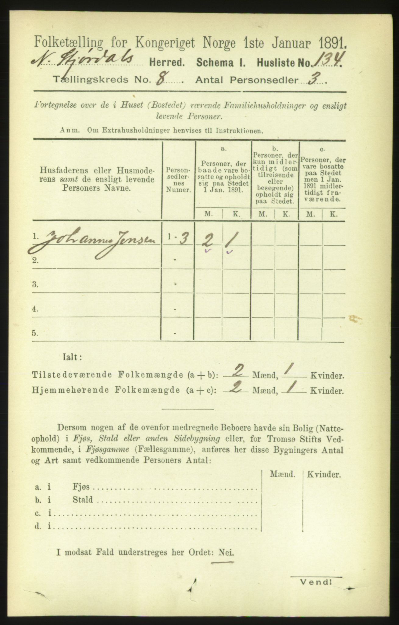 RA, 1891 census for 1714 Nedre Stjørdal, 1891, p. 3875