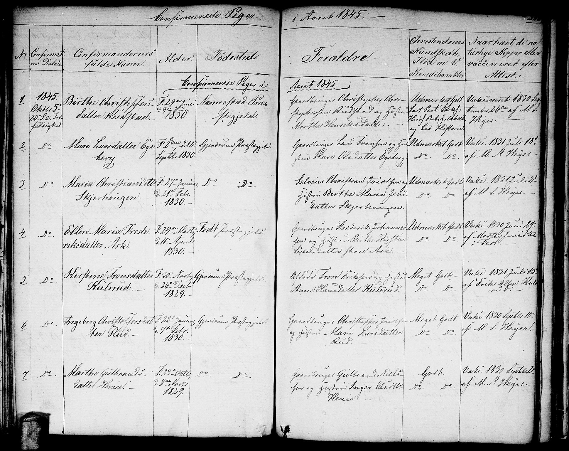 Gjerdrum prestekontor Kirkebøker, AV/SAO-A-10412b/G/Ga/L0002: Parish register (copy) no. I 2, 1836-1850, p. 203