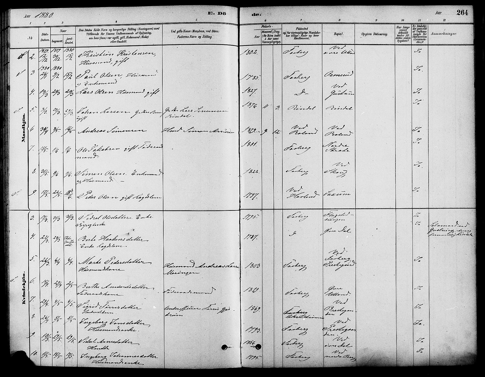 Fåberg prestekontor, SAH/PREST-086/H/Ha/Haa/L0008: Parish register (official) no. 8, 1879-1898, p. 264