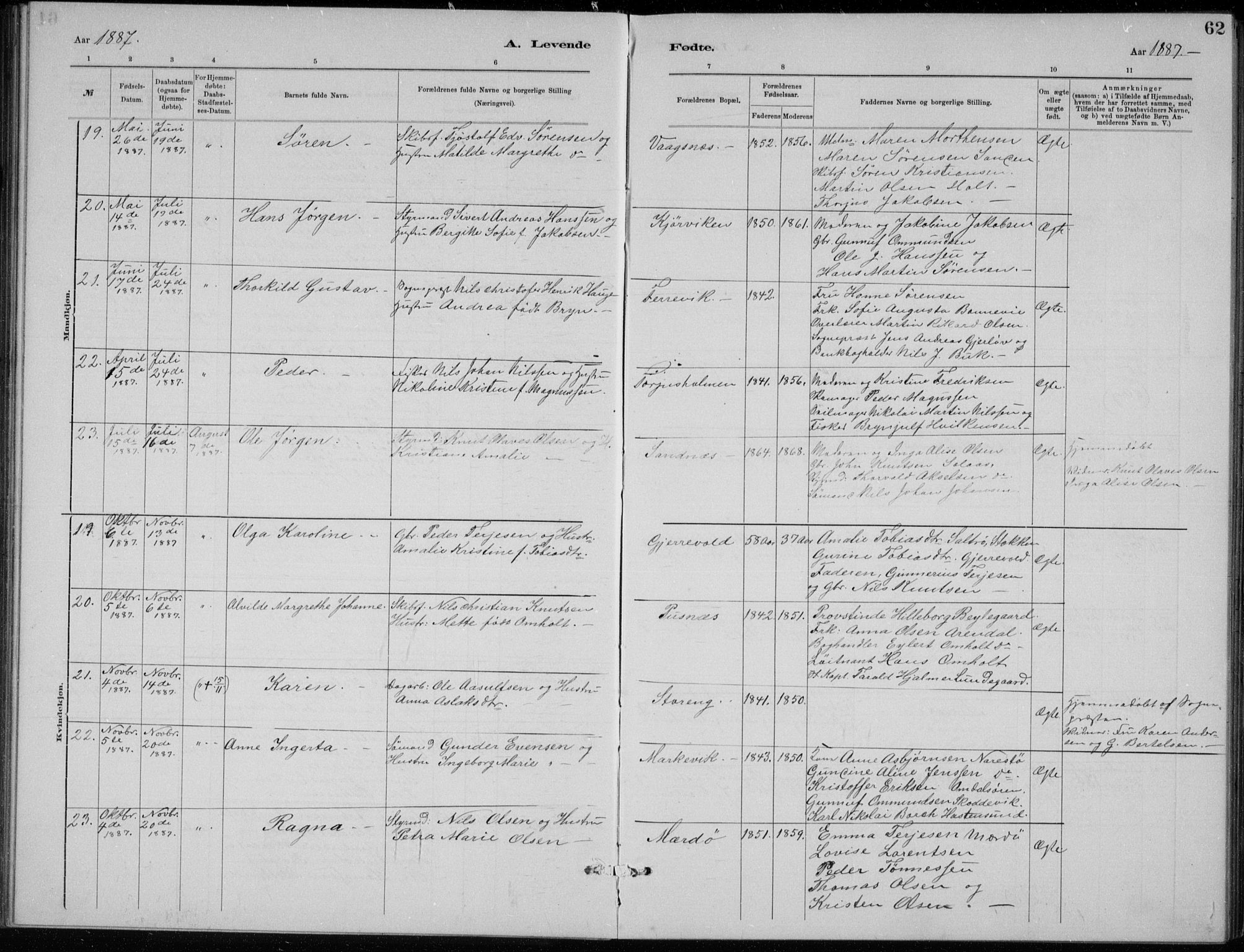 Tromøy sokneprestkontor, AV/SAK-1111-0041/F/Fb/L0005: Parish register (copy) no. B 5, 1877-1891, p. 62