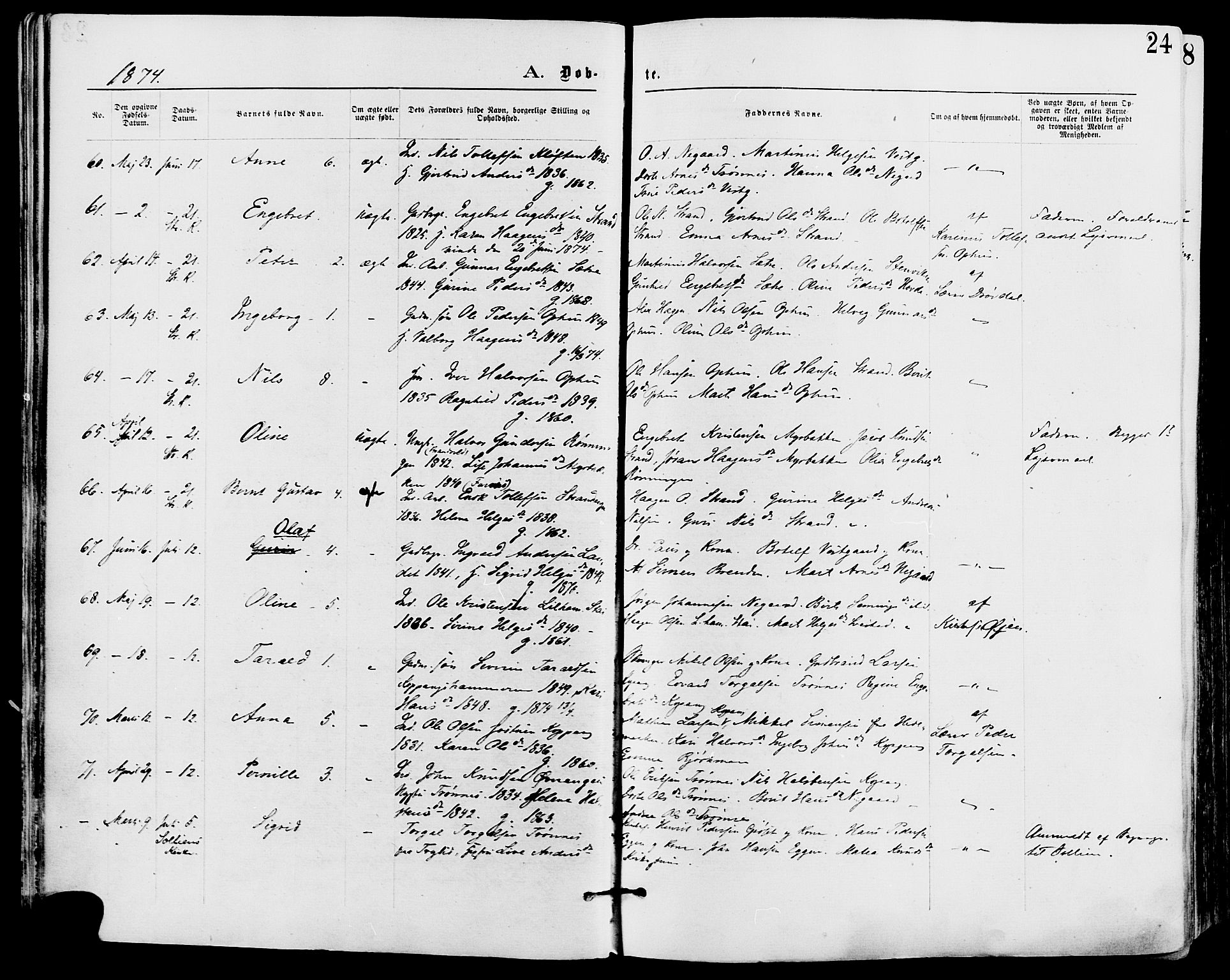 Stor-Elvdal prestekontor, SAH/PREST-052/H/Ha/Haa/L0001: Parish register (official) no. 1, 1871-1882, p. 24