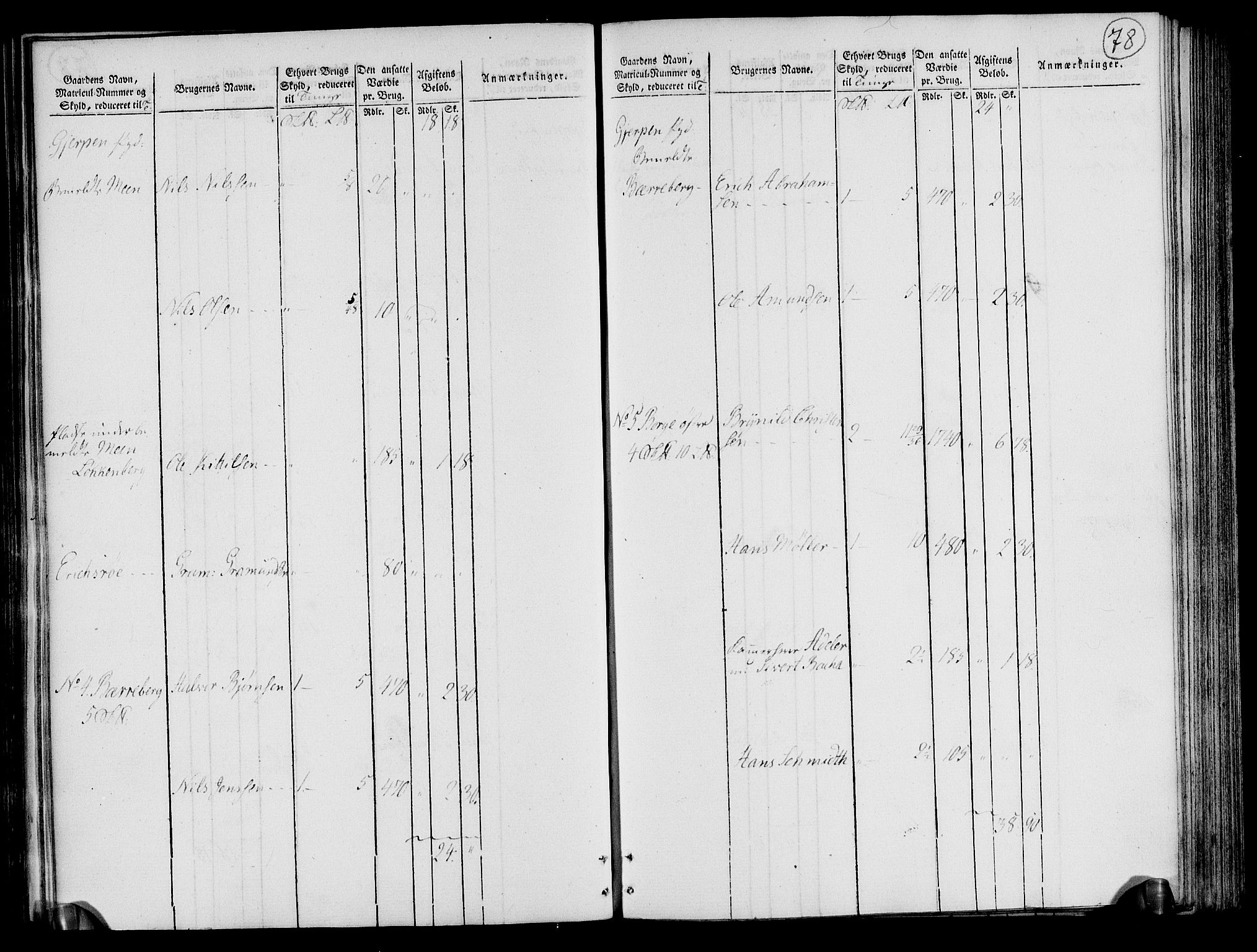 Rentekammeret inntil 1814, Realistisk ordnet avdeling, RA/EA-4070/N/Ne/Nea/L0072: Nedre Telemarken og Bamble fogderi. Oppebørselsregister, 1803, p. 79