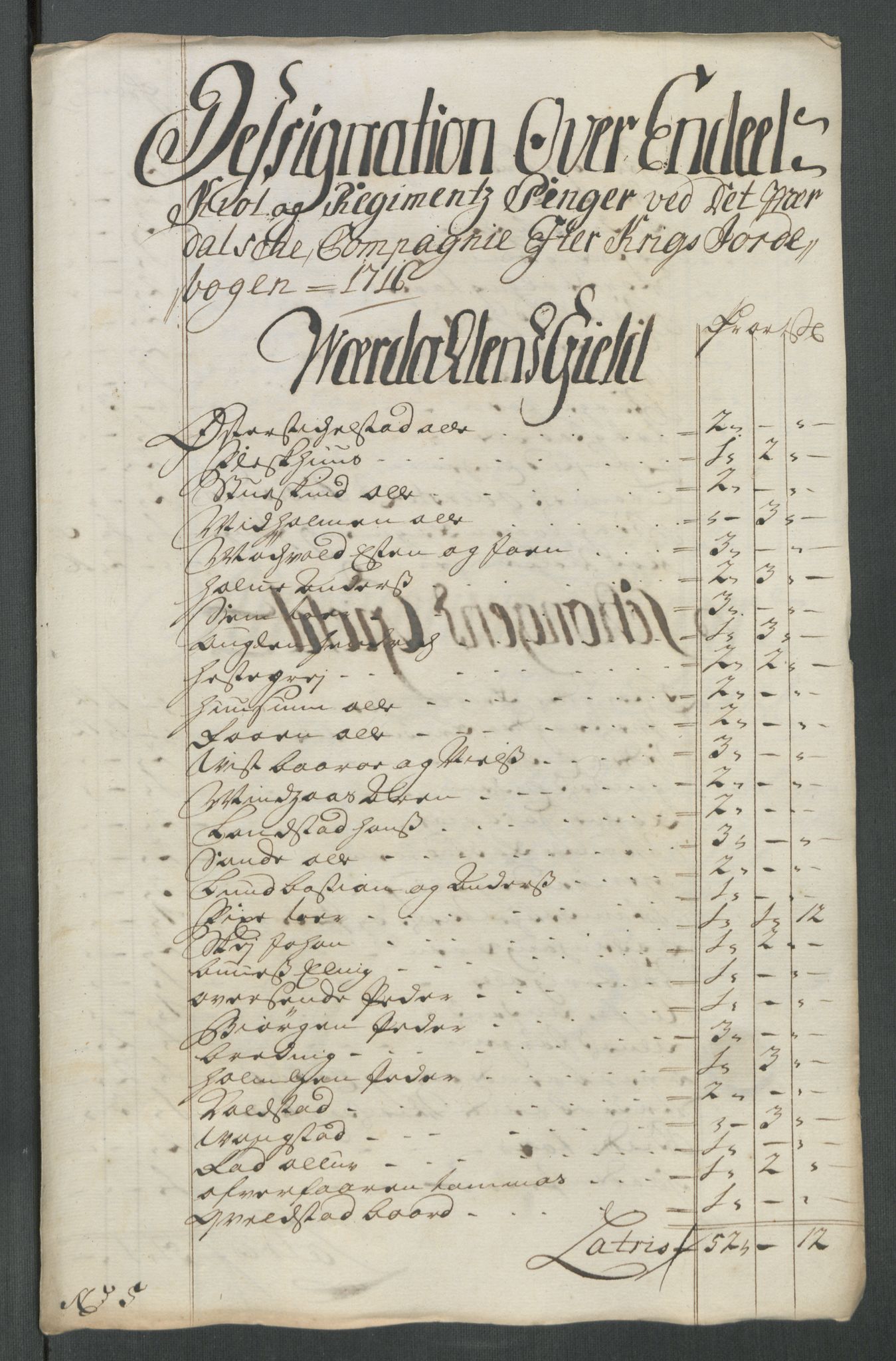 Rentekammeret inntil 1814, Reviderte regnskaper, Fogderegnskap, RA/EA-4092/R62/L4206: Fogderegnskap Stjørdal og Verdal, 1716, p. 116