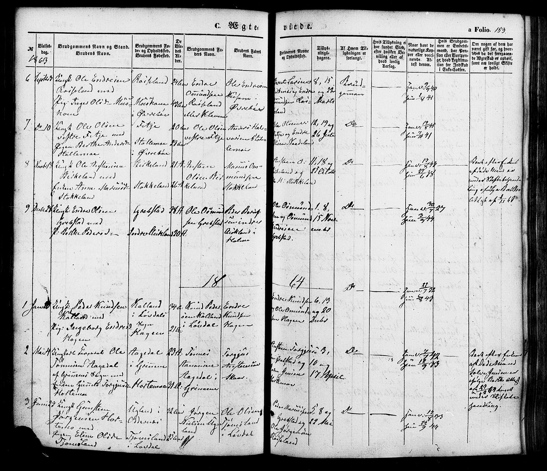 Søgne sokneprestkontor, SAK/1111-0037/F/Fa/Faa/L0002: Parish register (official) no. A 2, 1854-1882, p. 153