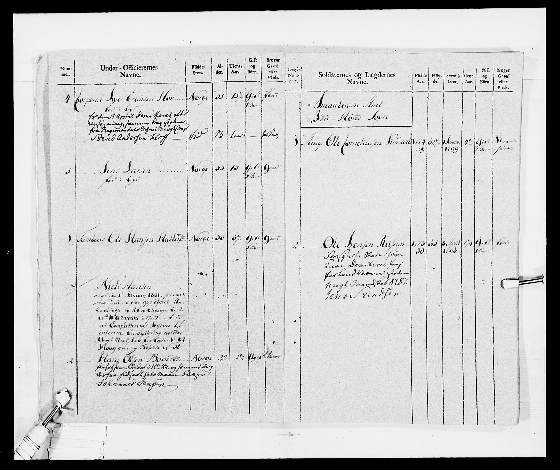 Generalitets- og kommissariatskollegiet, Det kongelige norske kommissariatskollegium, RA/EA-5420/E/Eh/L0029: Sønnafjelske gevorbne infanteriregiment, 1785-1805, p. 294