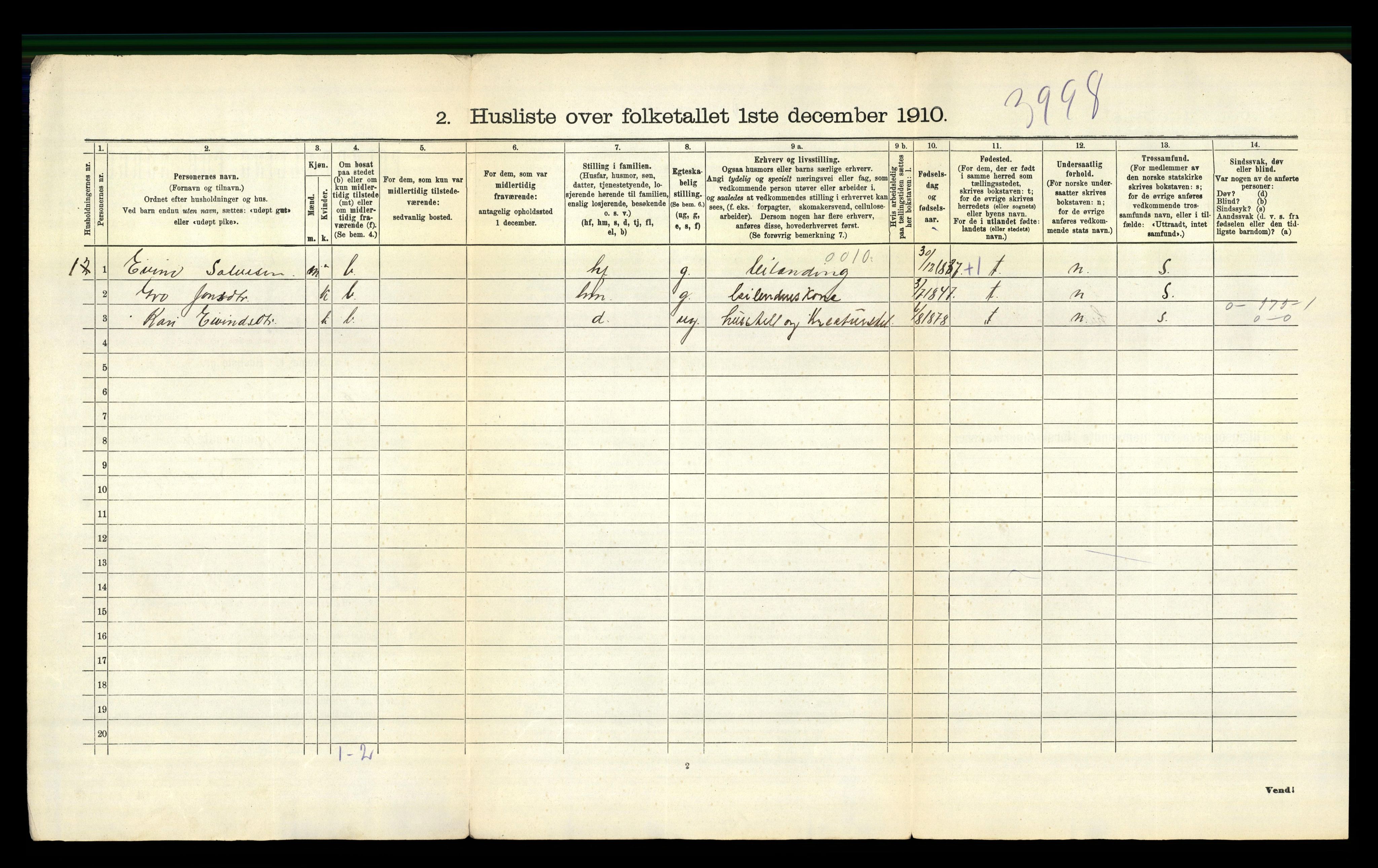 RA, 1910 census for Gjøvdal, 1910, p. 23