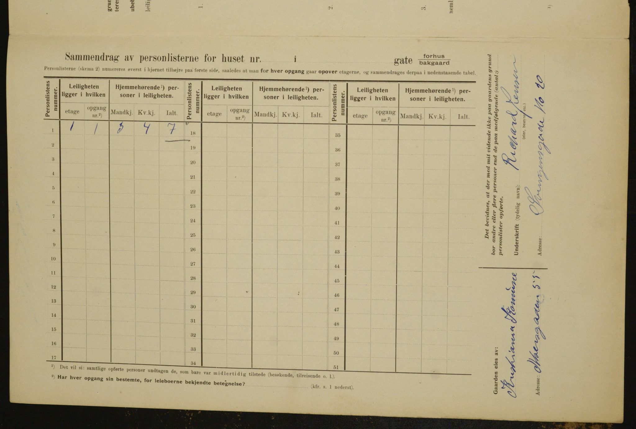 OBA, Municipal Census 1910 for Kristiania, 1910, p. 100694