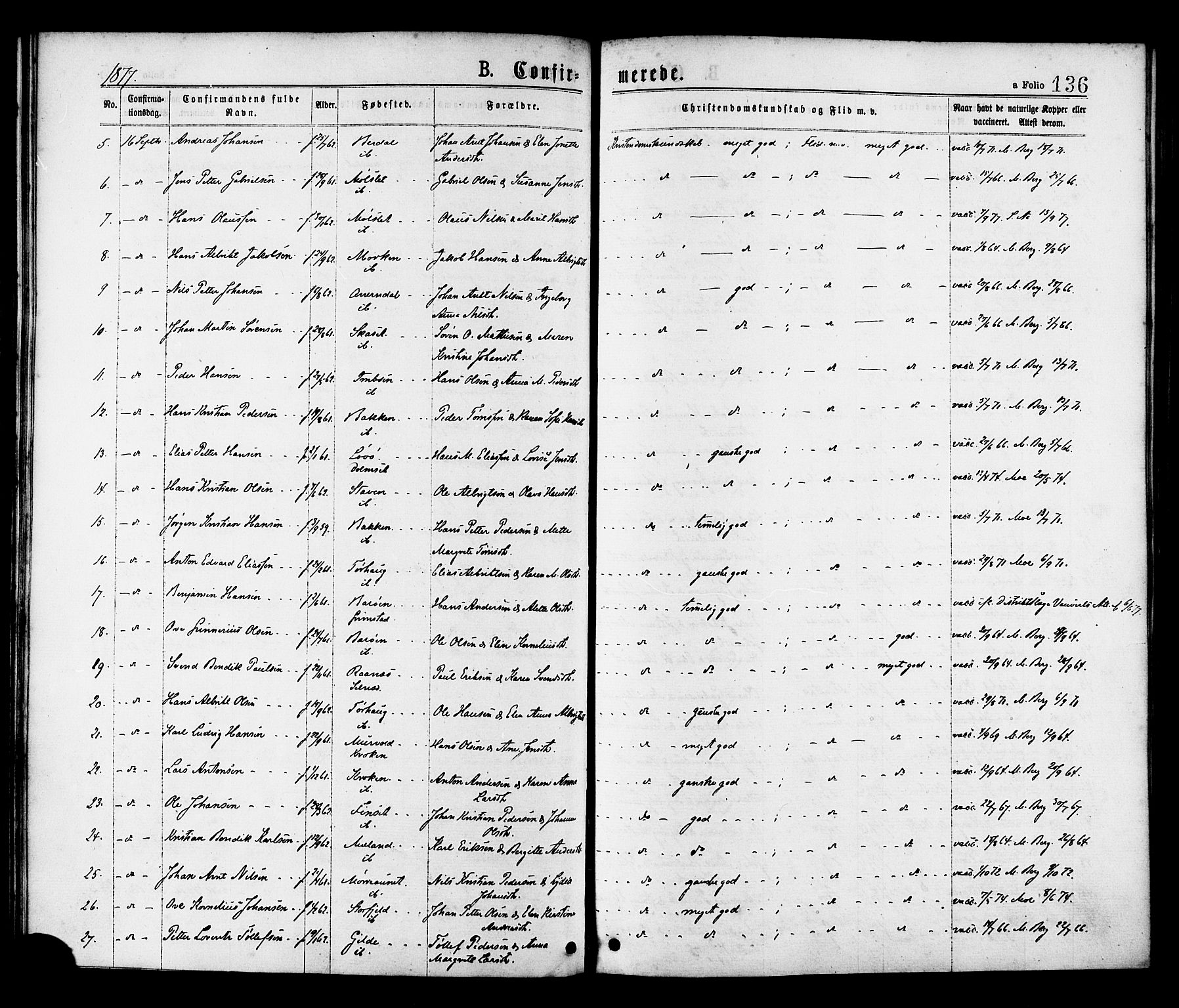 Ministerialprotokoller, klokkerbøker og fødselsregistre - Sør-Trøndelag, SAT/A-1456/655/L0679: Parish register (official) no. 655A08, 1873-1879, p. 136