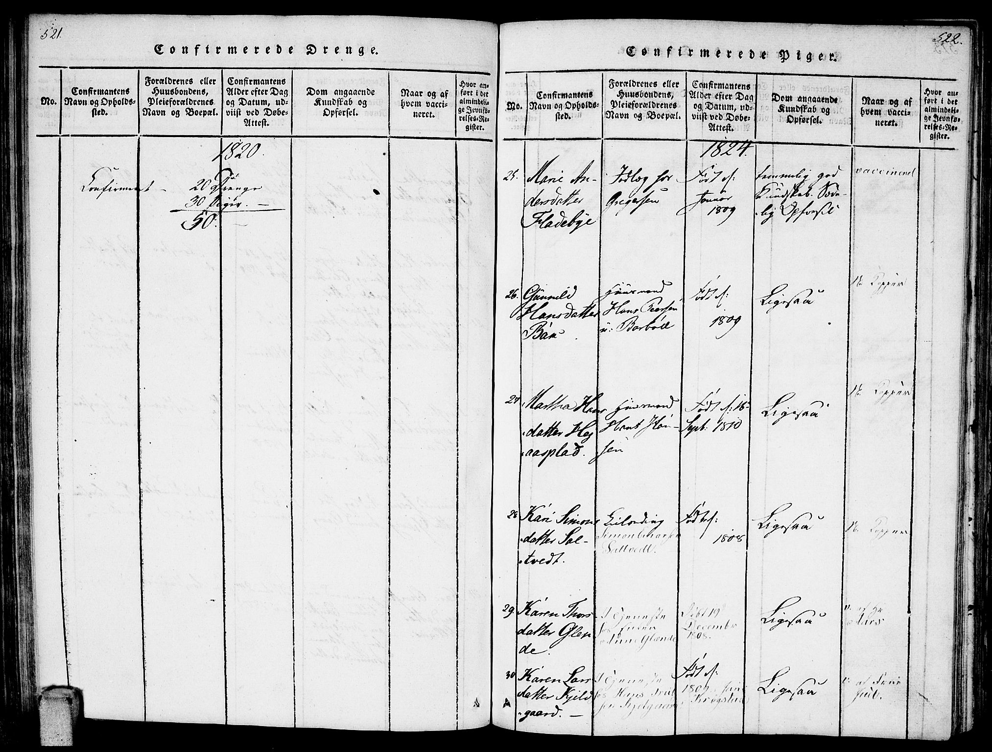 Enebakk prestekontor Kirkebøker, AV/SAO-A-10171c/F/Fa/L0006: Parish register (official) no. I 6, 1815-1832, p. 521-522