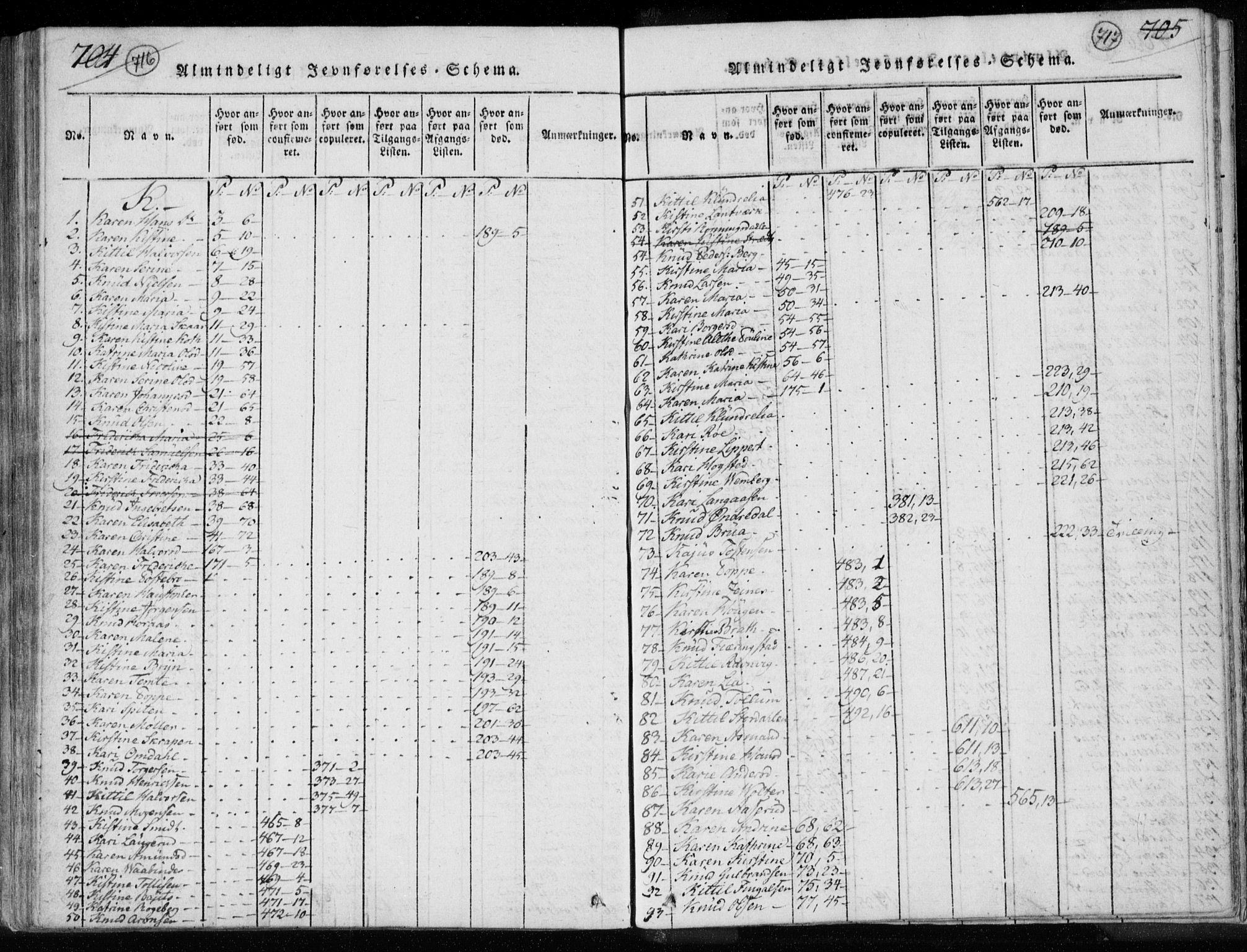 Kongsberg kirkebøker, AV/SAKO-A-22/F/Fa/L0008: Parish register (official) no. I 8, 1816-1839, p. 716-717