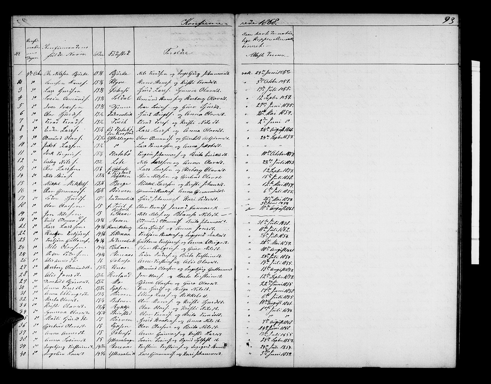 Kvam sokneprestembete, AV/SAB-A-76201/H/Hab: Parish register (copy) no. C 2, 1863-1880, p. 93