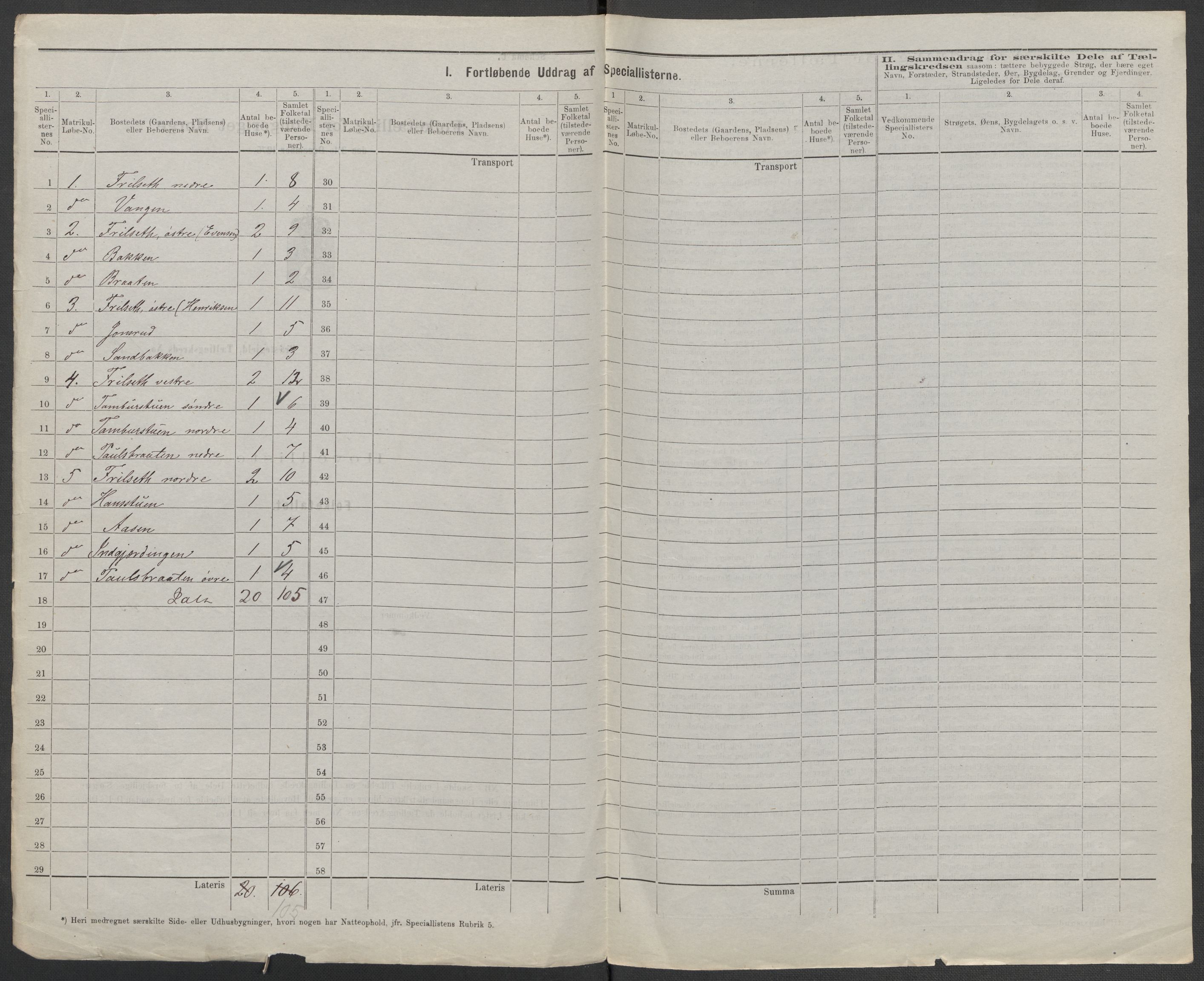RA, 1875 census for 0237P Eidsvoll, 1875, p. 2