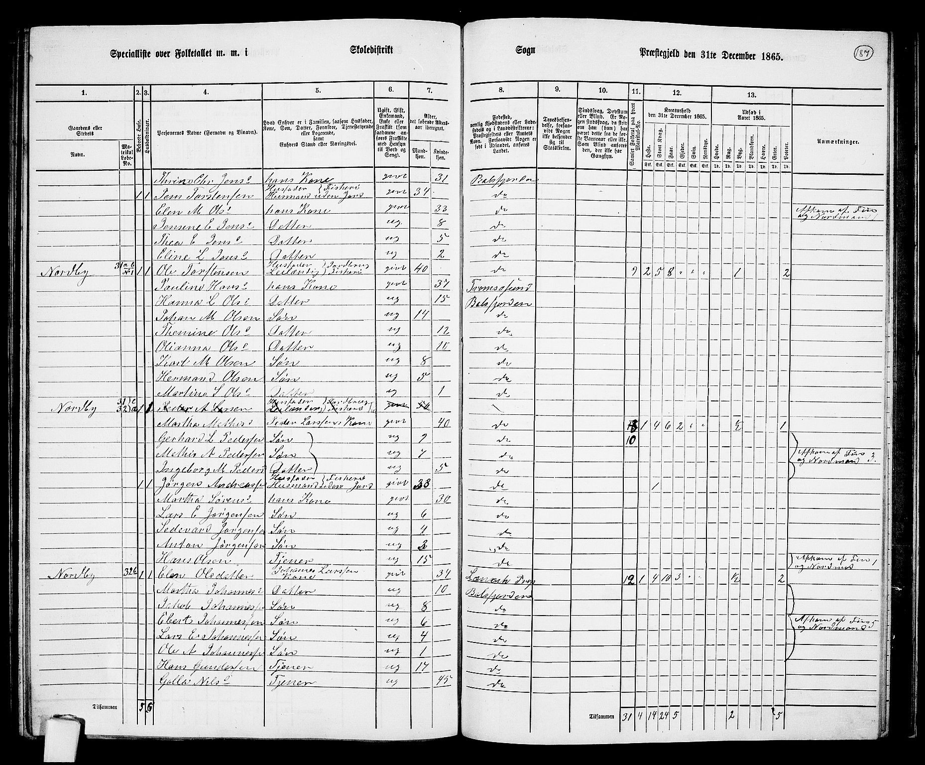 RA, 1865 census for Balsfjord, 1865, p. 120