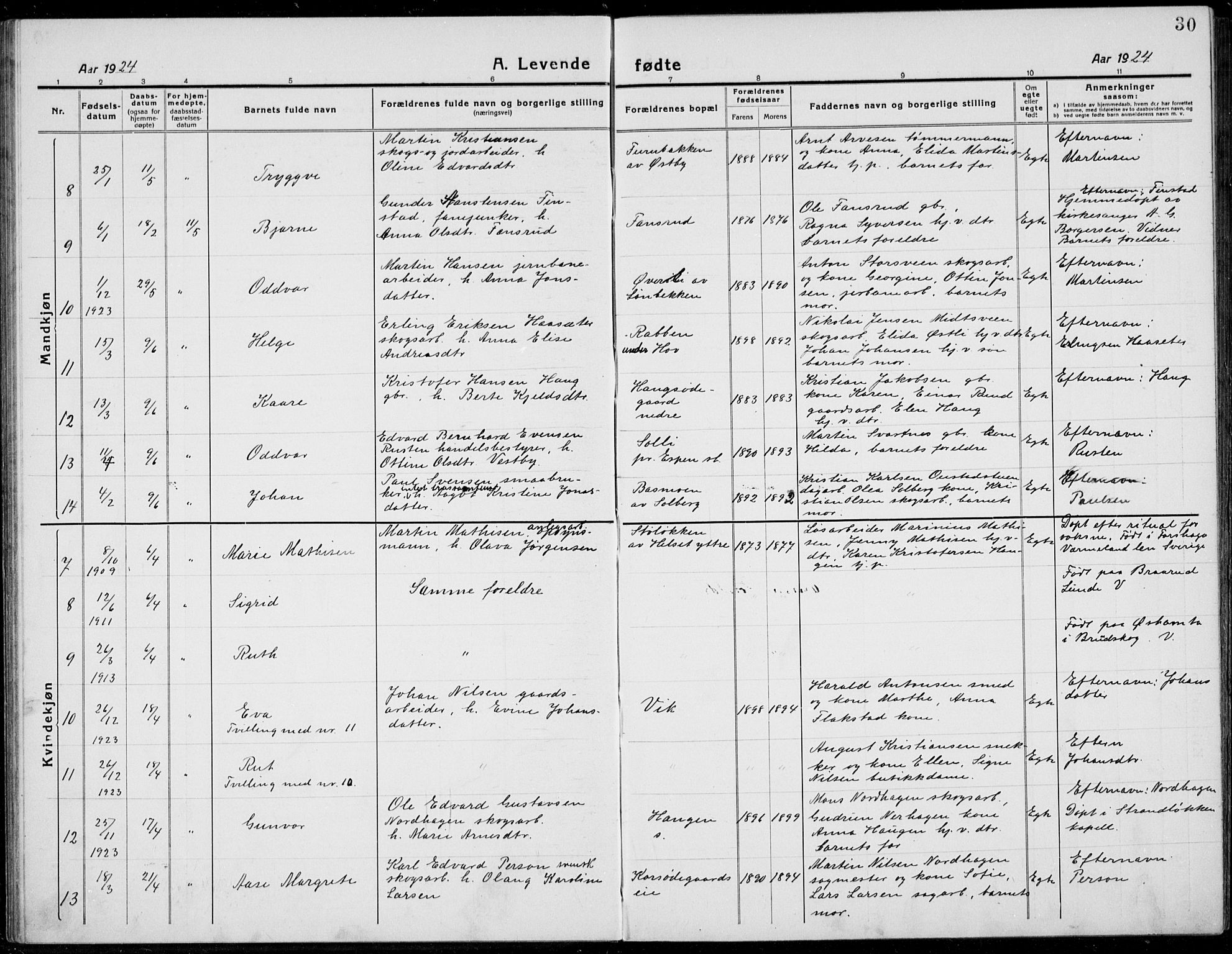 Stange prestekontor, AV/SAH-PREST-002/L/L0017: Parish register (copy) no. 17, 1918-1936, p. 30