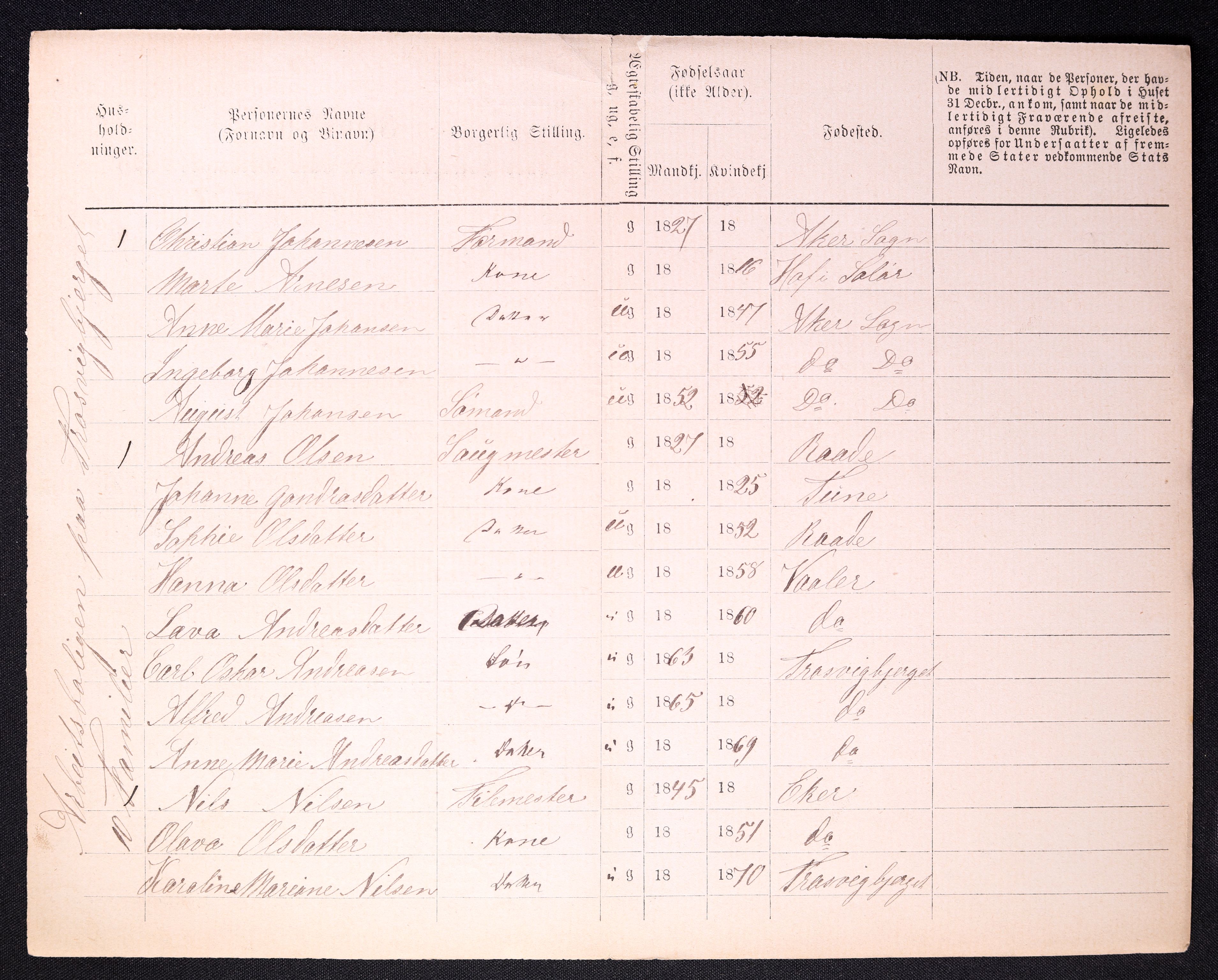 RA, 1870 census for 0103 Fredrikstad, 1870, p. 1544