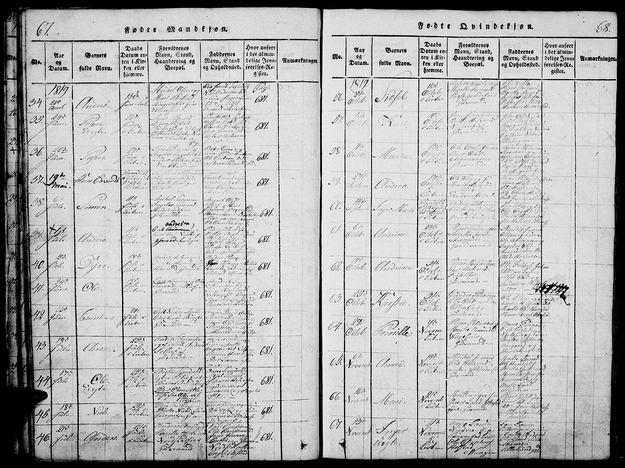 Stange prestekontor, AV/SAH-PREST-002/K/L0008: Parish register (official) no. 8, 1814-1825, p. 67-68