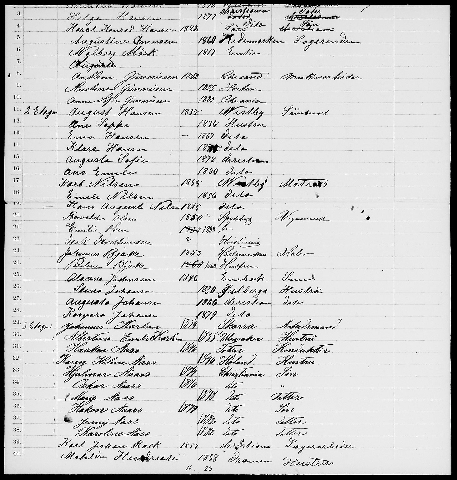 RA, 1885 census for 0301 Kristiania, 1885, p. 8522