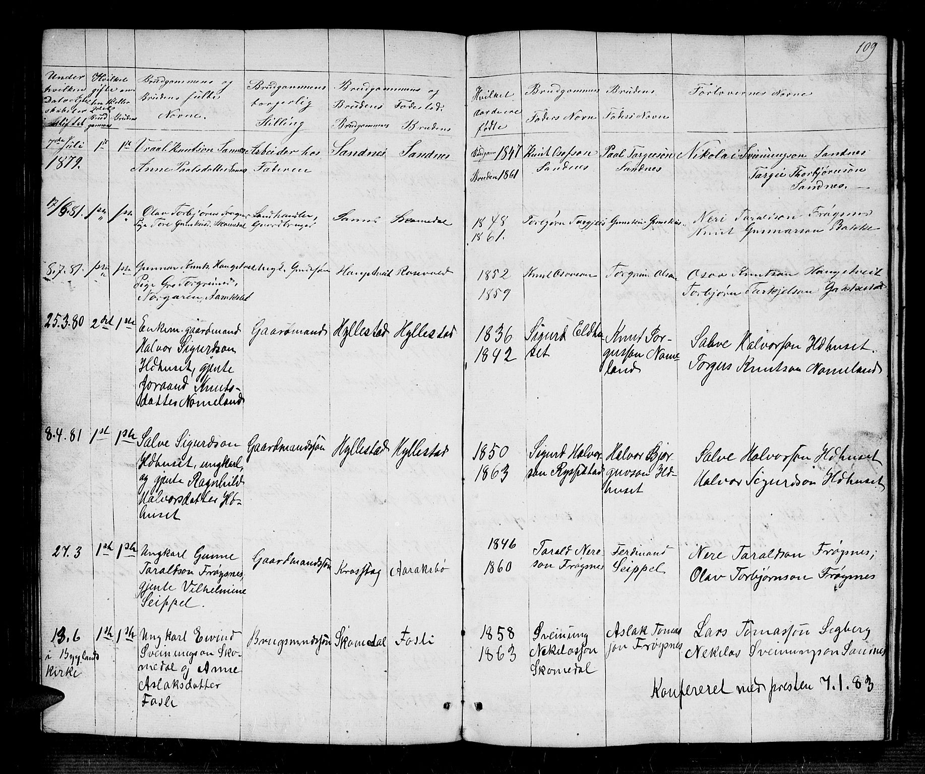 Bygland sokneprestkontor, AV/SAK-1111-0006/F/Fb/Fbc/L0001: Parish register (copy) no. B 1, 1848-1894, p. 109