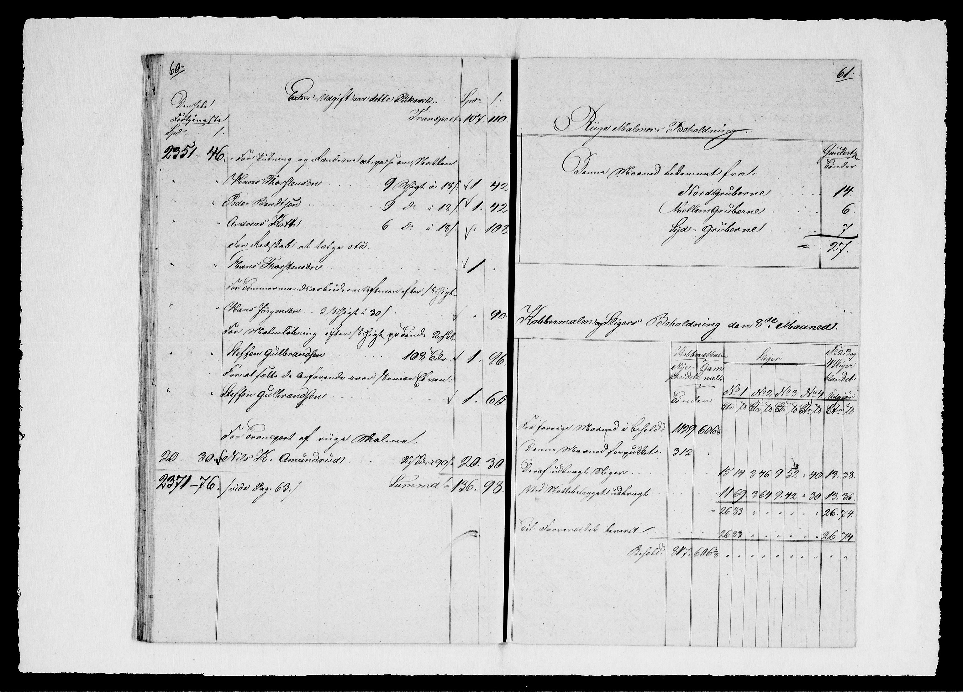 Modums Blaafarveværk, RA/PA-0157/G/Gd/Gdd/L0260/0001: -- / Regning over gruver pukkverk m.v., 1833-1834, p. 321