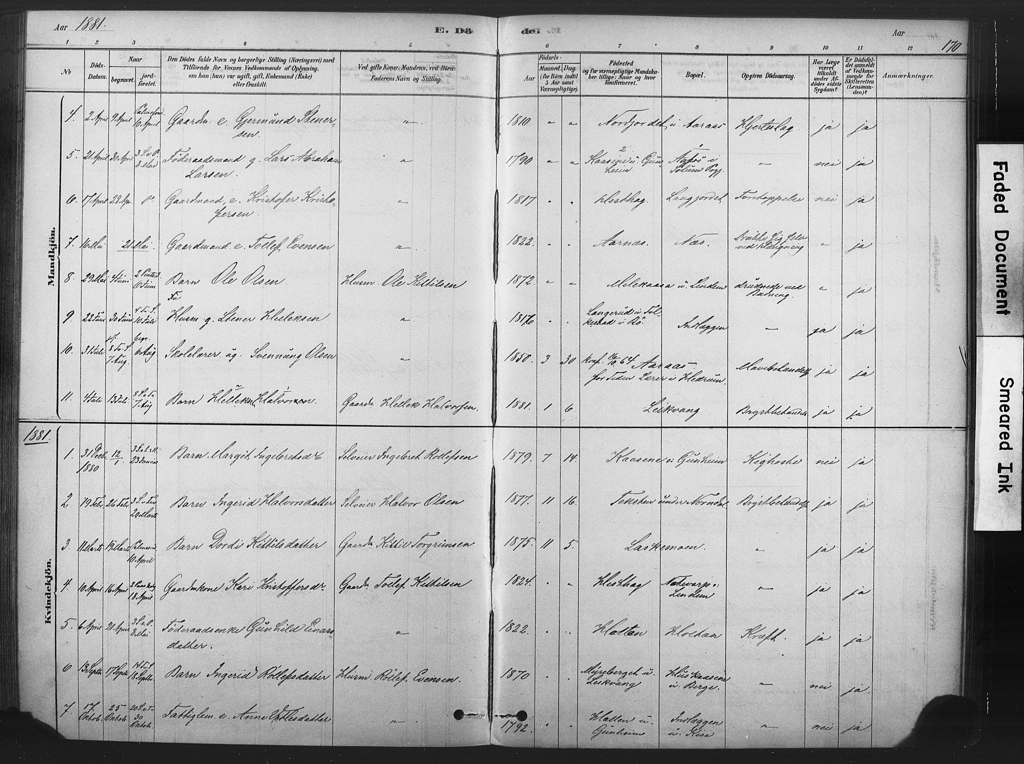 Sauherad kirkebøker, SAKO/A-298/F/Fb/L0002: Parish register (official) no. II 2, 1878-1901, p. 170