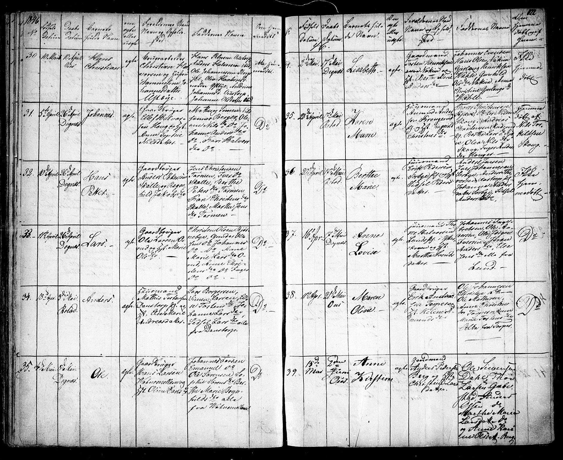 Rakkestad prestekontor Kirkebøker, AV/SAO-A-2008/F/Fa/L0008: Parish register (official) no. I 8, 1842-1849, p. 121-122
