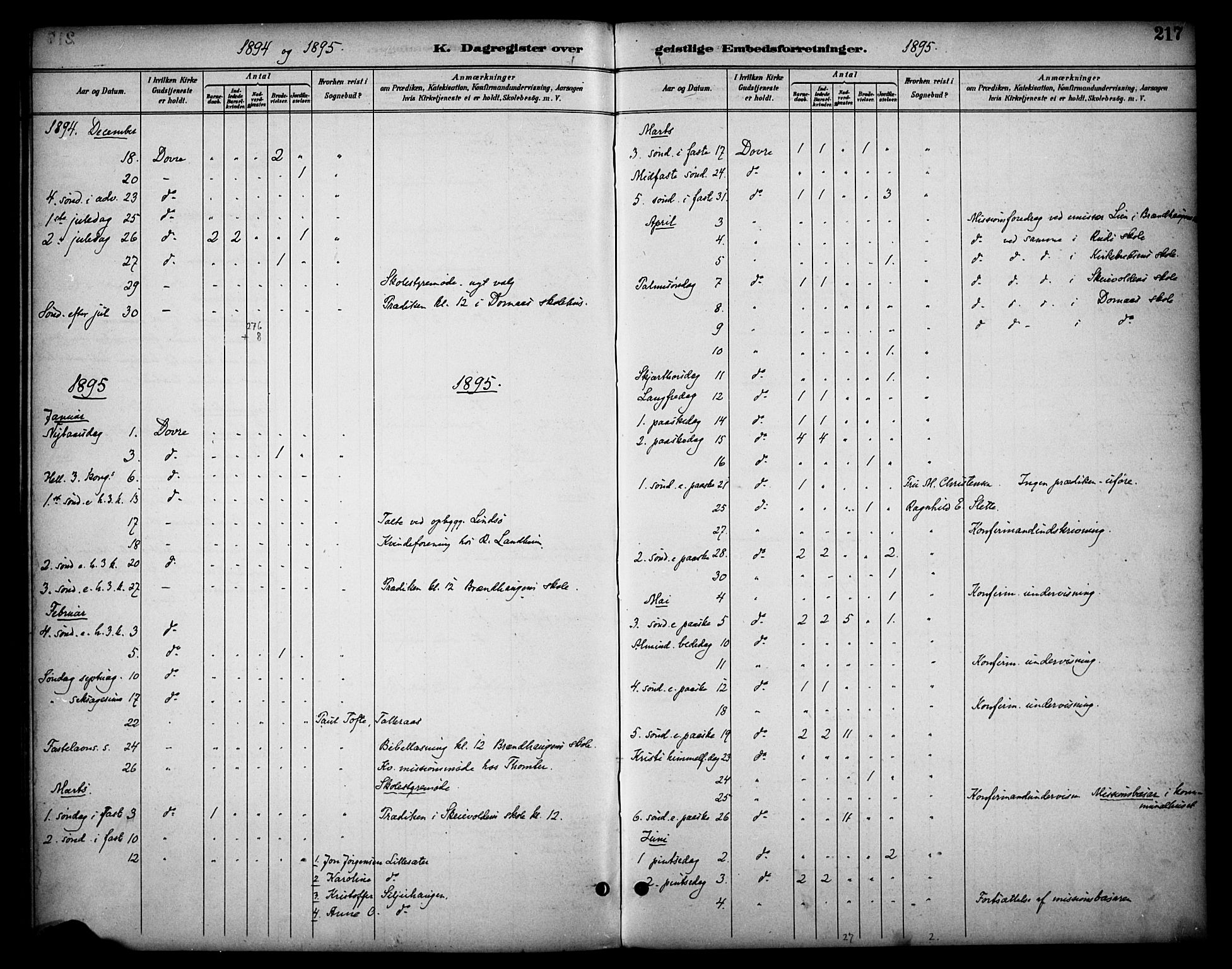 Dovre prestekontor, SAH/PREST-066/H/Ha/Haa/L0003: Parish register (official) no. 3, 1891-1901, p. 217