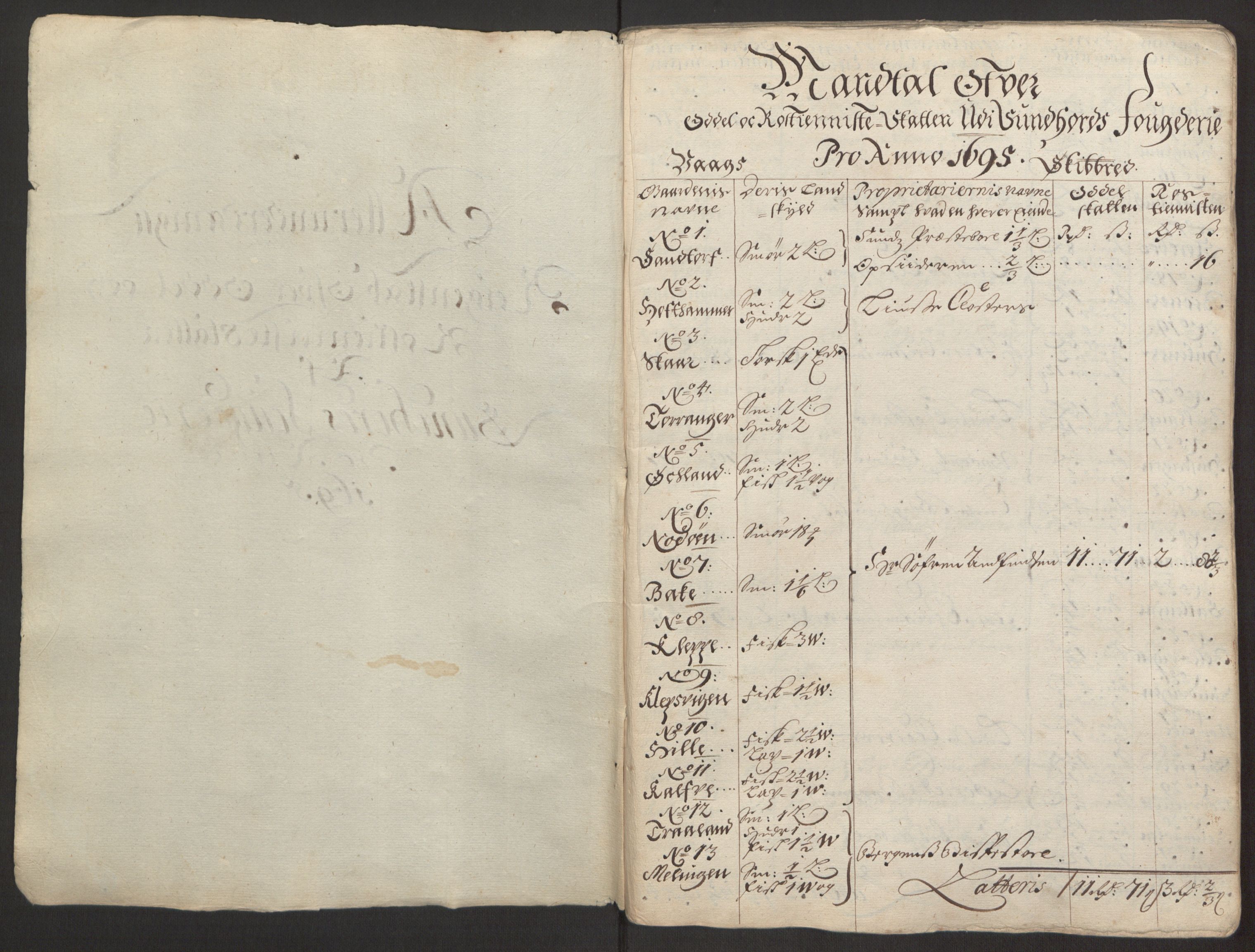 Rentekammeret inntil 1814, Reviderte regnskaper, Fogderegnskap, AV/RA-EA-4092/R48/L2976: Fogderegnskap Sunnhordland og Hardanger, 1695-1696, p. 22