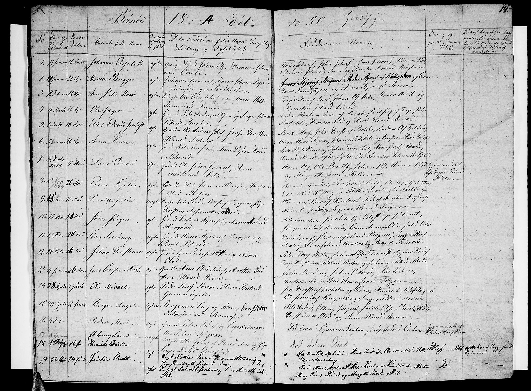 Ministerialprotokoller, klokkerbøker og fødselsregistre - Nordland, SAT/A-1459/813/L0211: Parish register (copy) no. 813C03, 1842-1863, p. 19