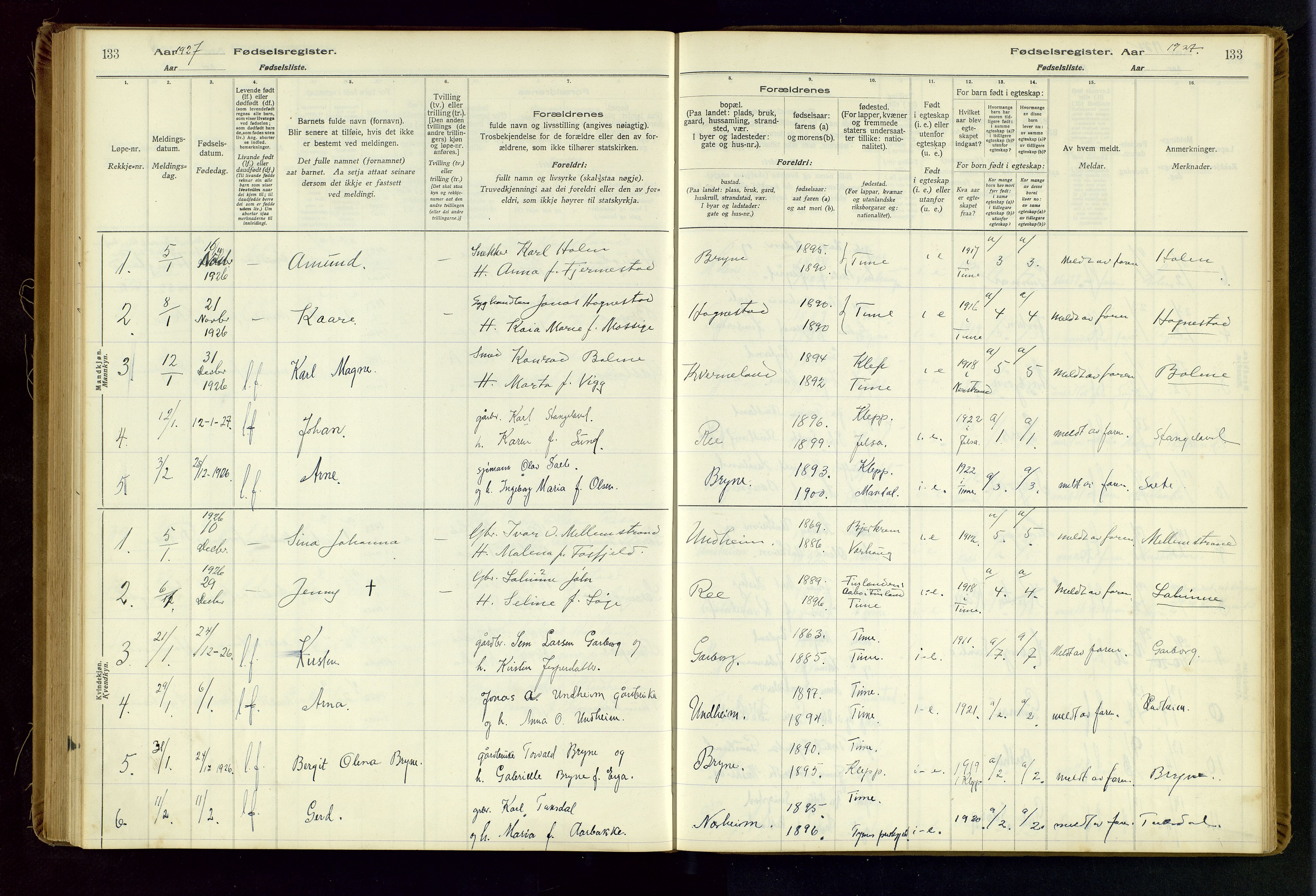 Time sokneprestkontor, AV/SAST-A-101795/001/704BA/L0001: Birth register no. 1, 1916-1934, p. 133