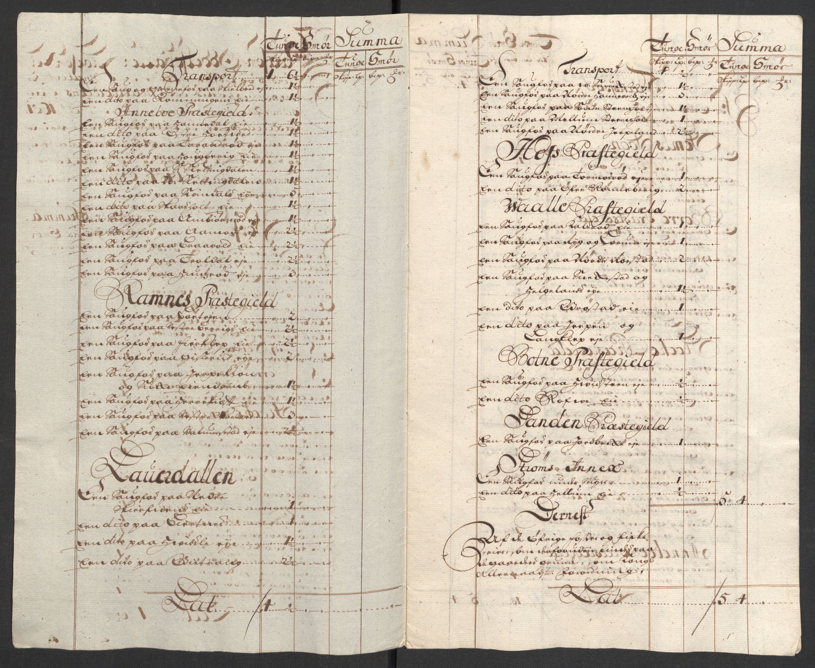 Rentekammeret inntil 1814, Reviderte regnskaper, Fogderegnskap, RA/EA-4092/R32/L1872: Fogderegnskap Jarlsberg grevskap, 1706-1707, p. 225
