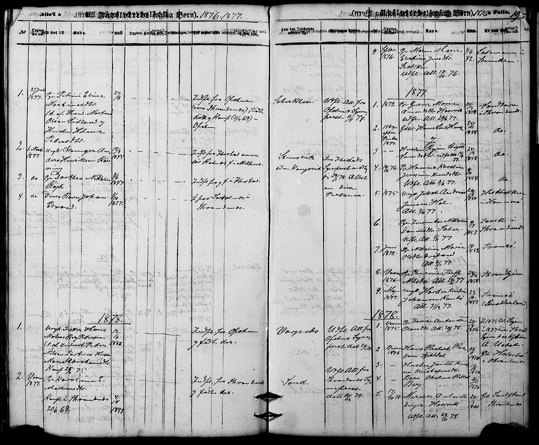 Ministerialprotokoller, klokkerbøker og fødselsregistre - Nordland, AV/SAT-A-1459/865/L0930: Parish register (copy) no. 865C02, 1866-1884, p. 195