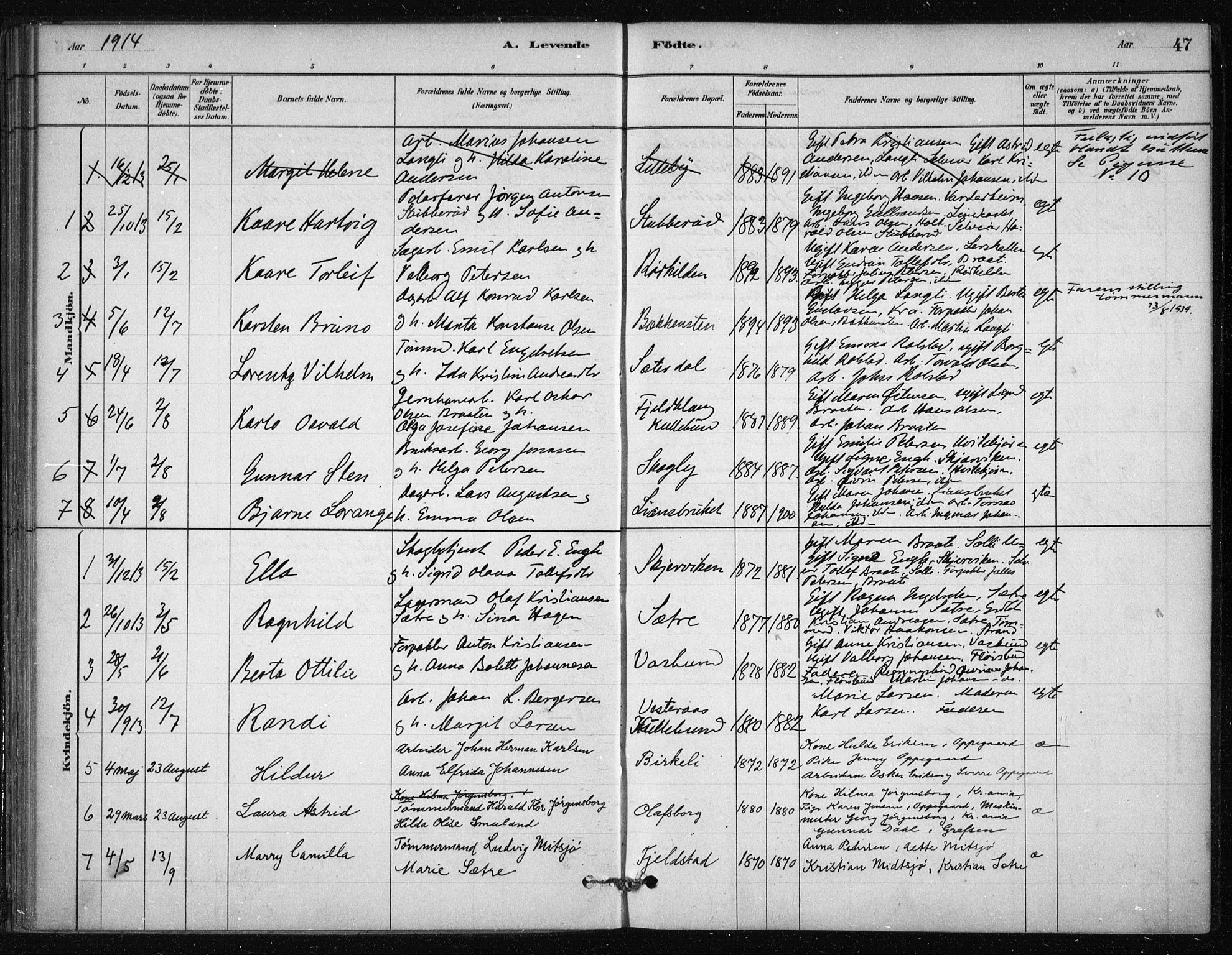 Nesodden prestekontor Kirkebøker, SAO/A-10013/F/Fb/L0001: Parish register (official) no. II 1, 1880-1915, p. 47
