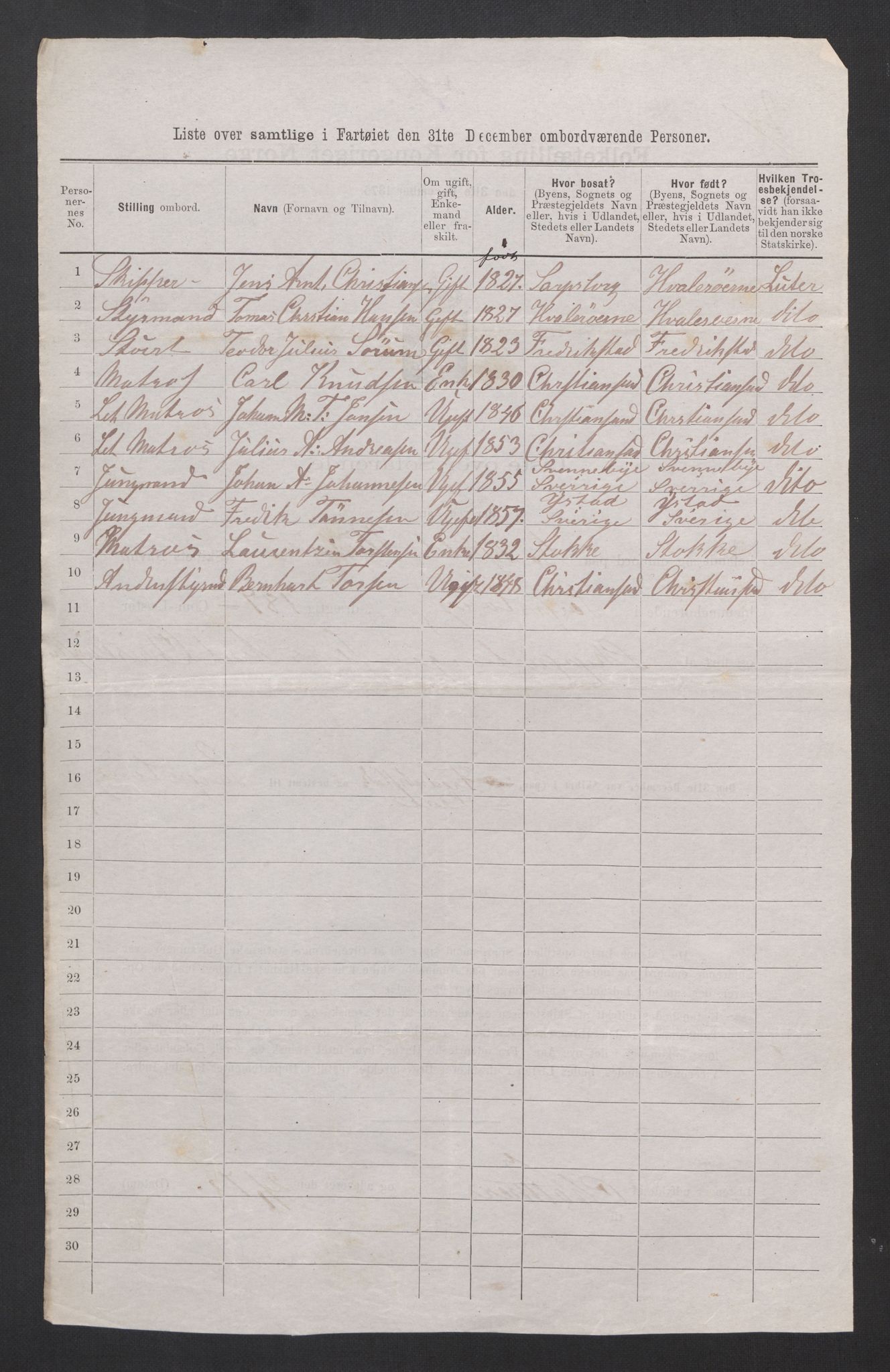 RA, 1875 census, lists of crew on ships: Ships in domestic ports, 1875, p. 14