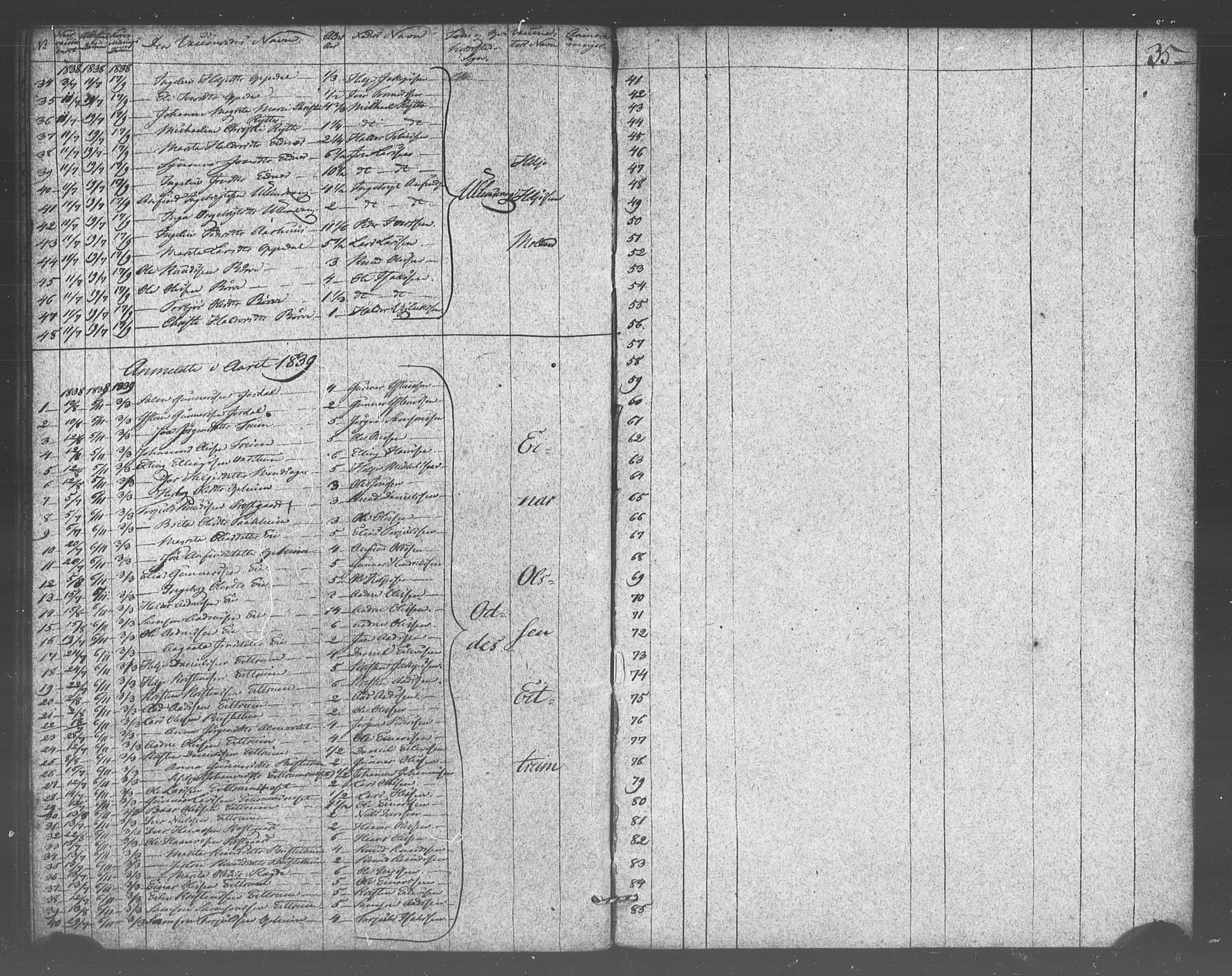 Ullensvang sokneprestembete, SAB/A-78701/H/Haa: Parish register (official) no. A 17, 1803-1839, p. 35