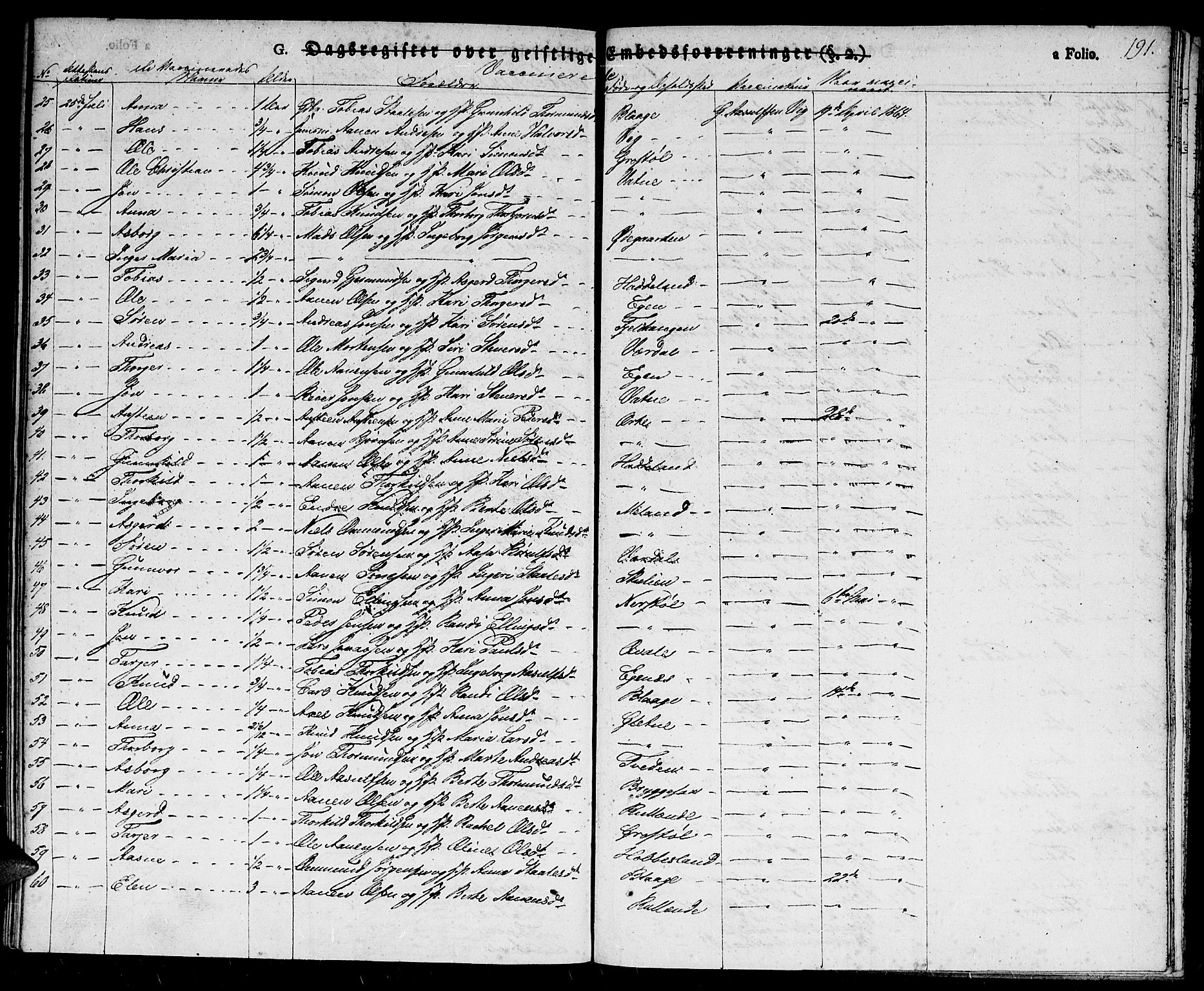 Hægebostad sokneprestkontor, AV/SAK-1111-0024/F/Fa/Fab/L0001: Parish register (official) no. A 1, 1823-1867, p. 191