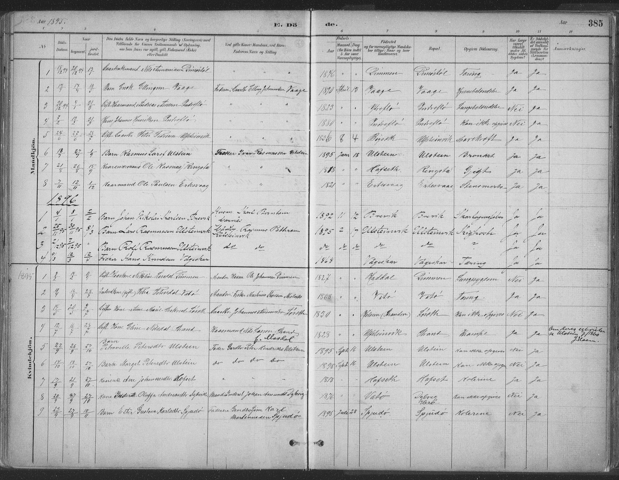 Ministerialprotokoller, klokkerbøker og fødselsregistre - Møre og Romsdal, AV/SAT-A-1454/509/L0106: Parish register (official) no. 509A04, 1883-1922, p. 385