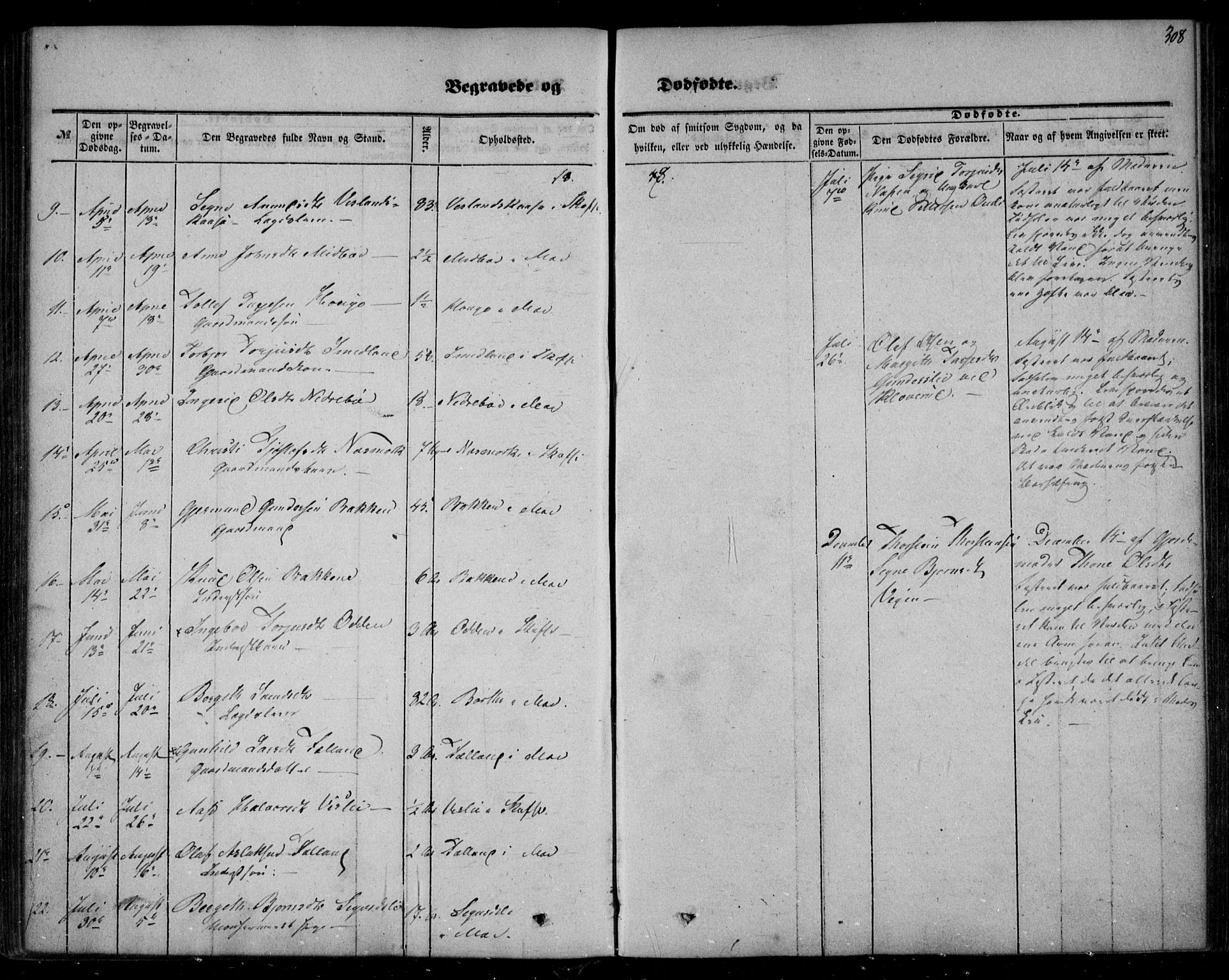 Mo kirkebøker, SAKO/A-286/F/Fa/L0005: Parish register (official) no. I 5, 1844-1864, p. 308