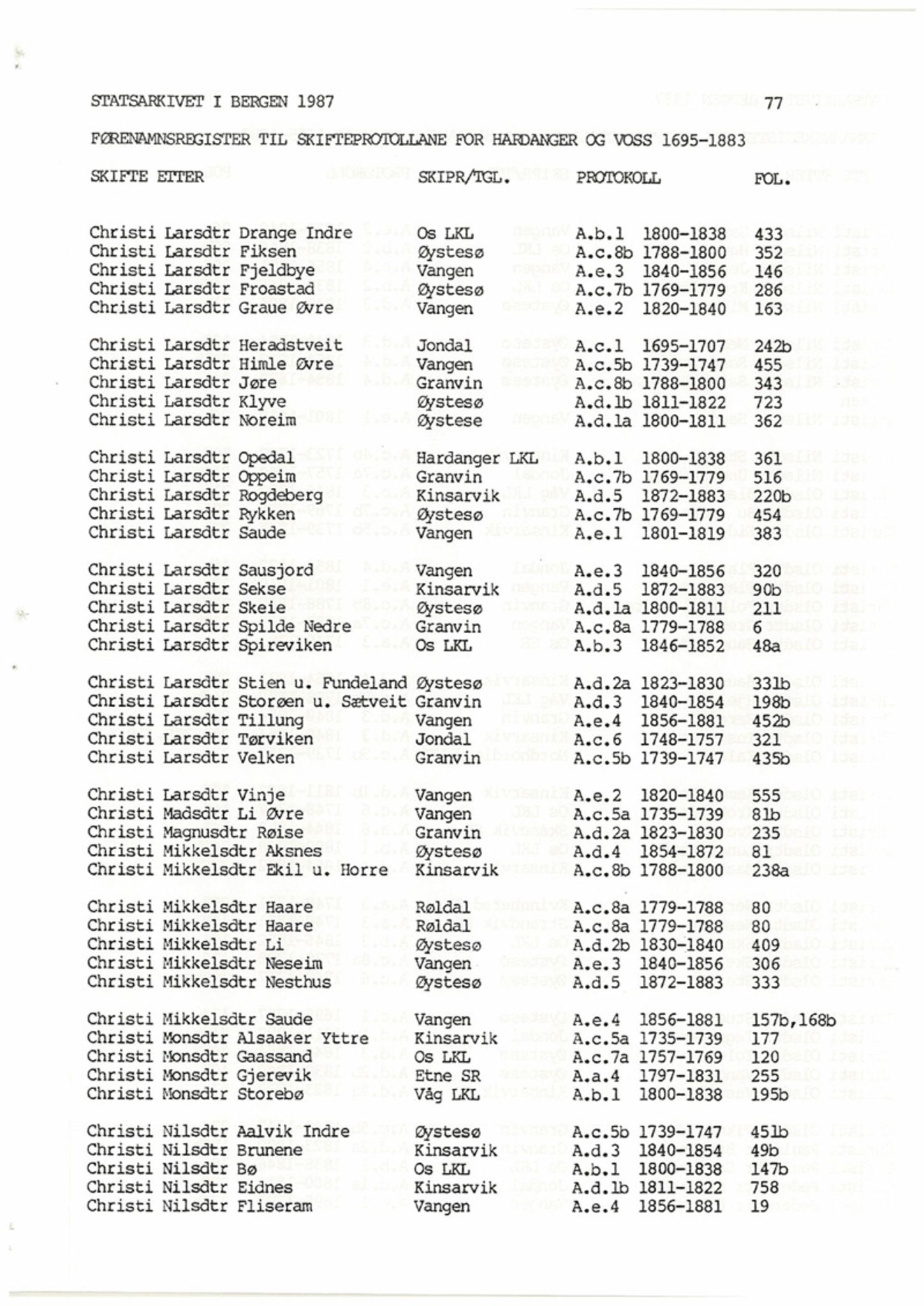 Hardanger og Voss sorenskriveri, SAB/A-2501/4, 1695-1883, p. 77